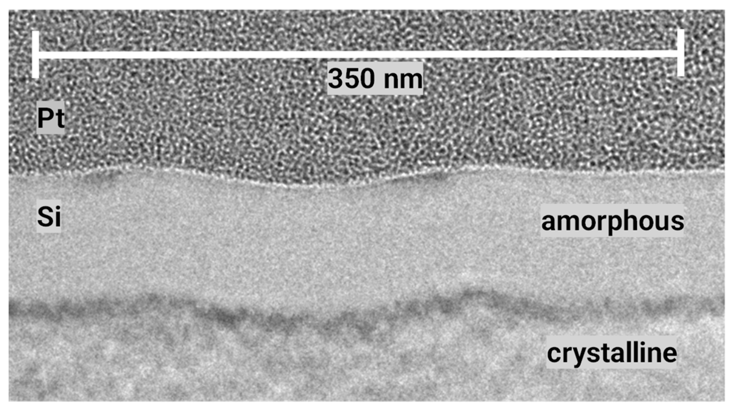 Nanomaterials 13 02240 g005