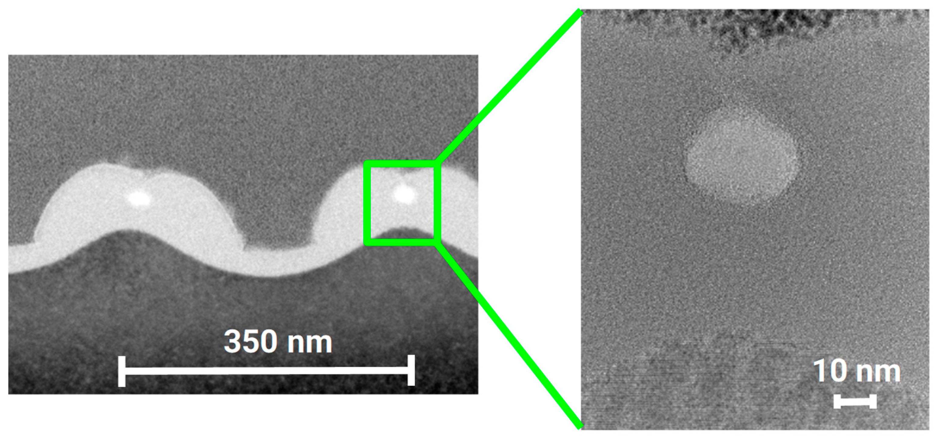 Nanomaterials 13 02240 g006