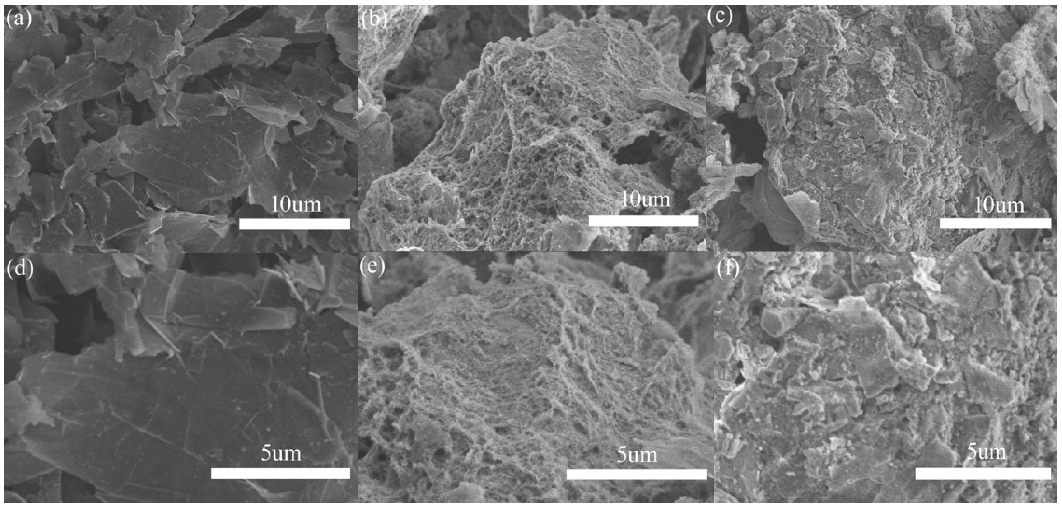 Nanomaterials 13 02243 g002 Nanomaterials 13 02243 g002