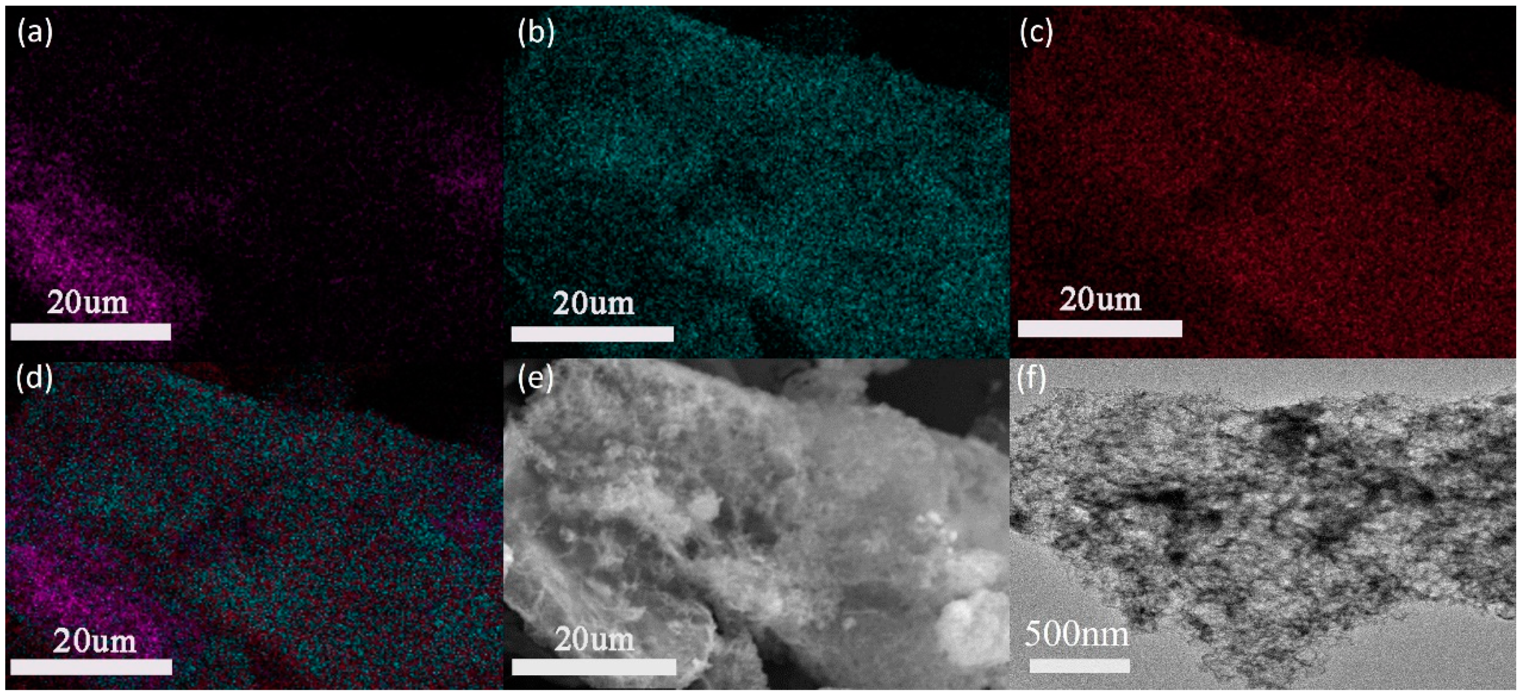 Nanomaterials 13 02243 g003 Nanomaterials 13 02243 g003