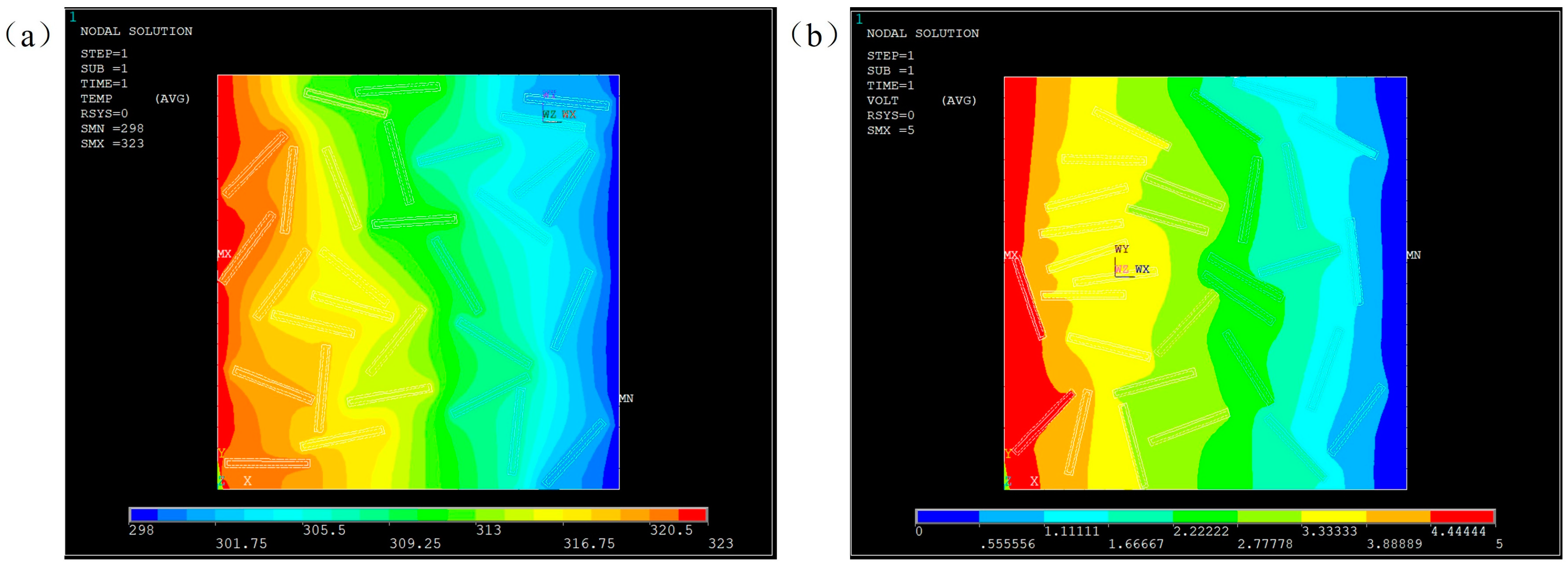 Nanomaterials 13 02243 g010 Nanomaterials 13 02243 g010
