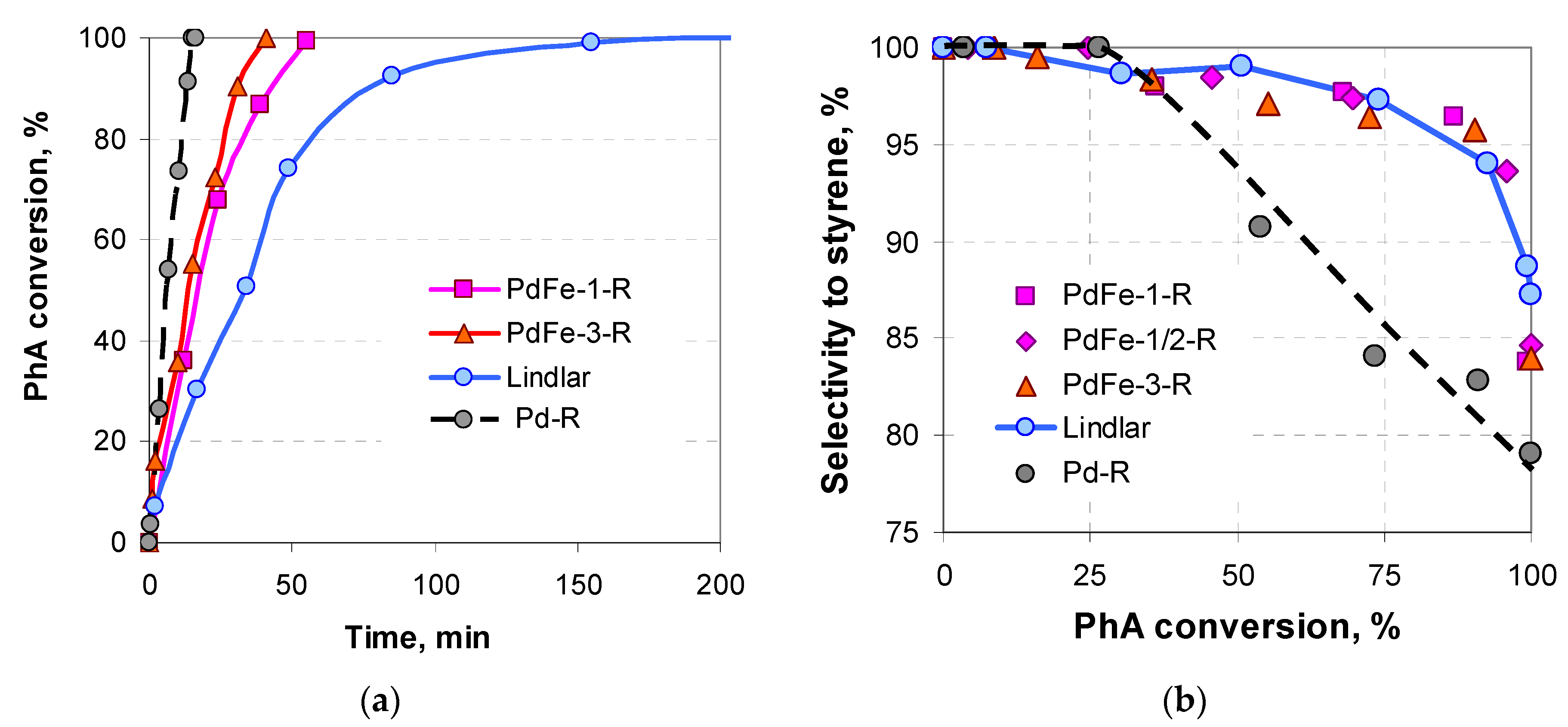 Nanomaterials 13 02247 g001