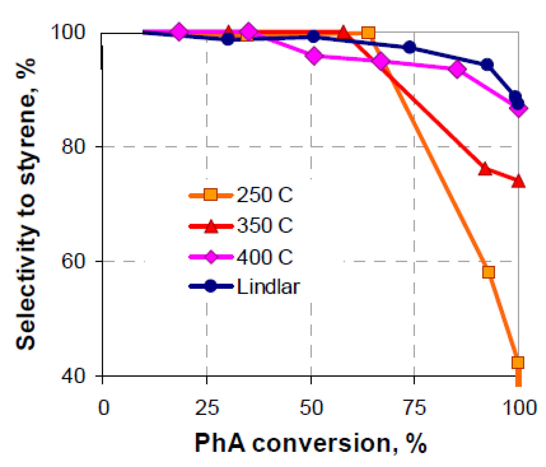 Nanomaterials 13 02247 g004