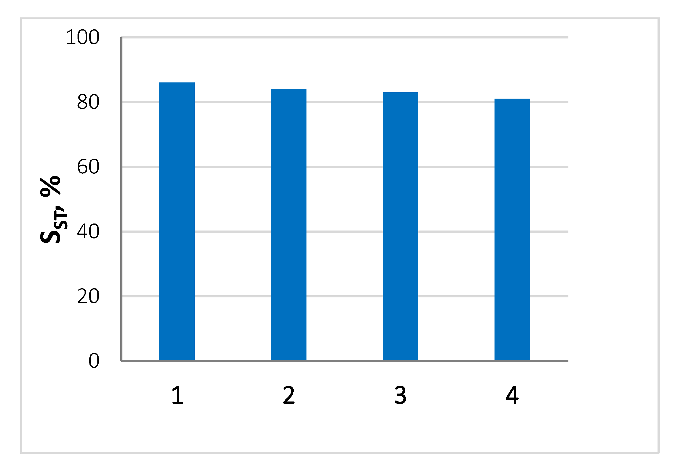 Nanomaterials 13 02247 g005