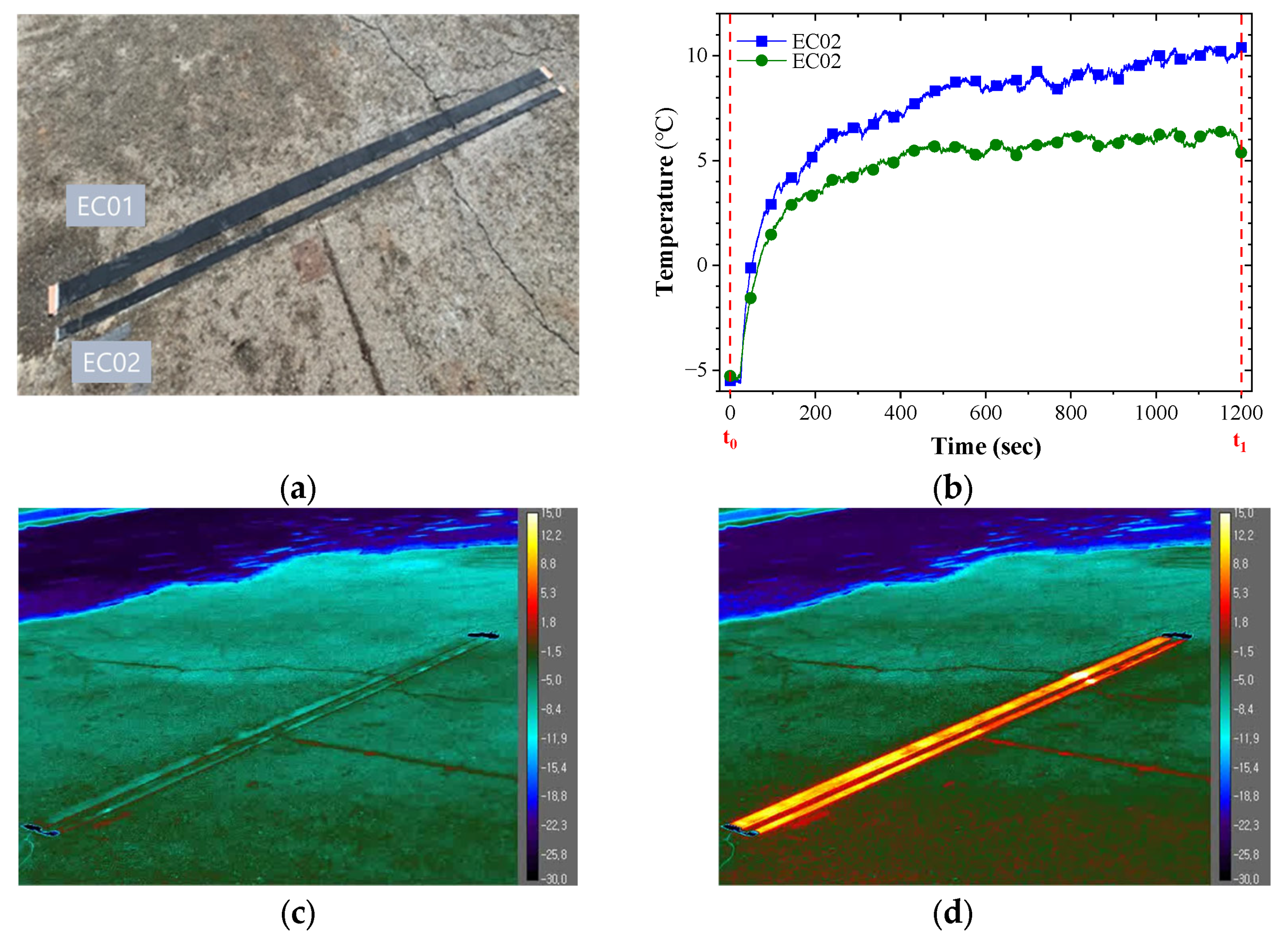 Nanomaterials 13 02248 g007
