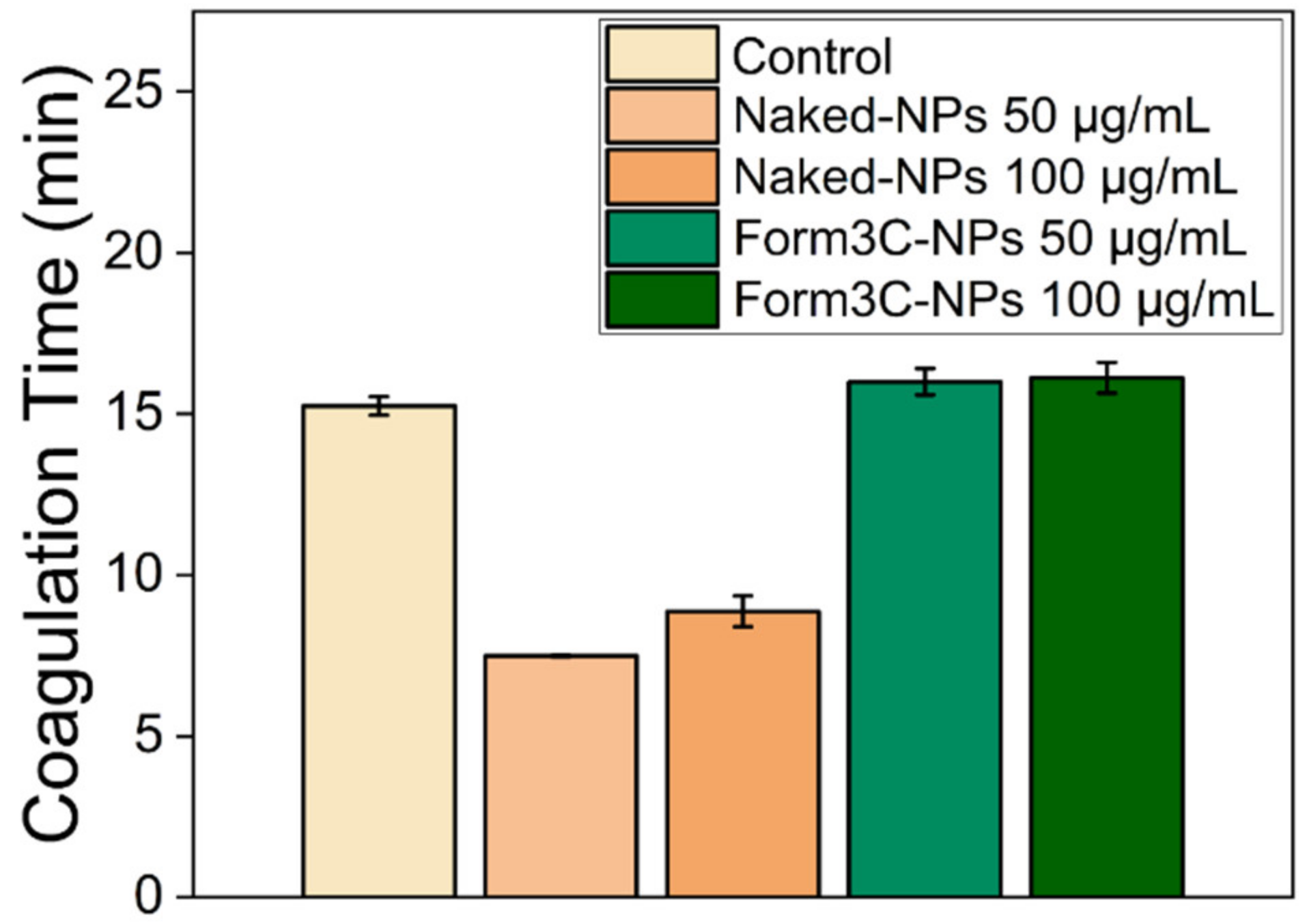 Nanomaterials 13 02250 g014
