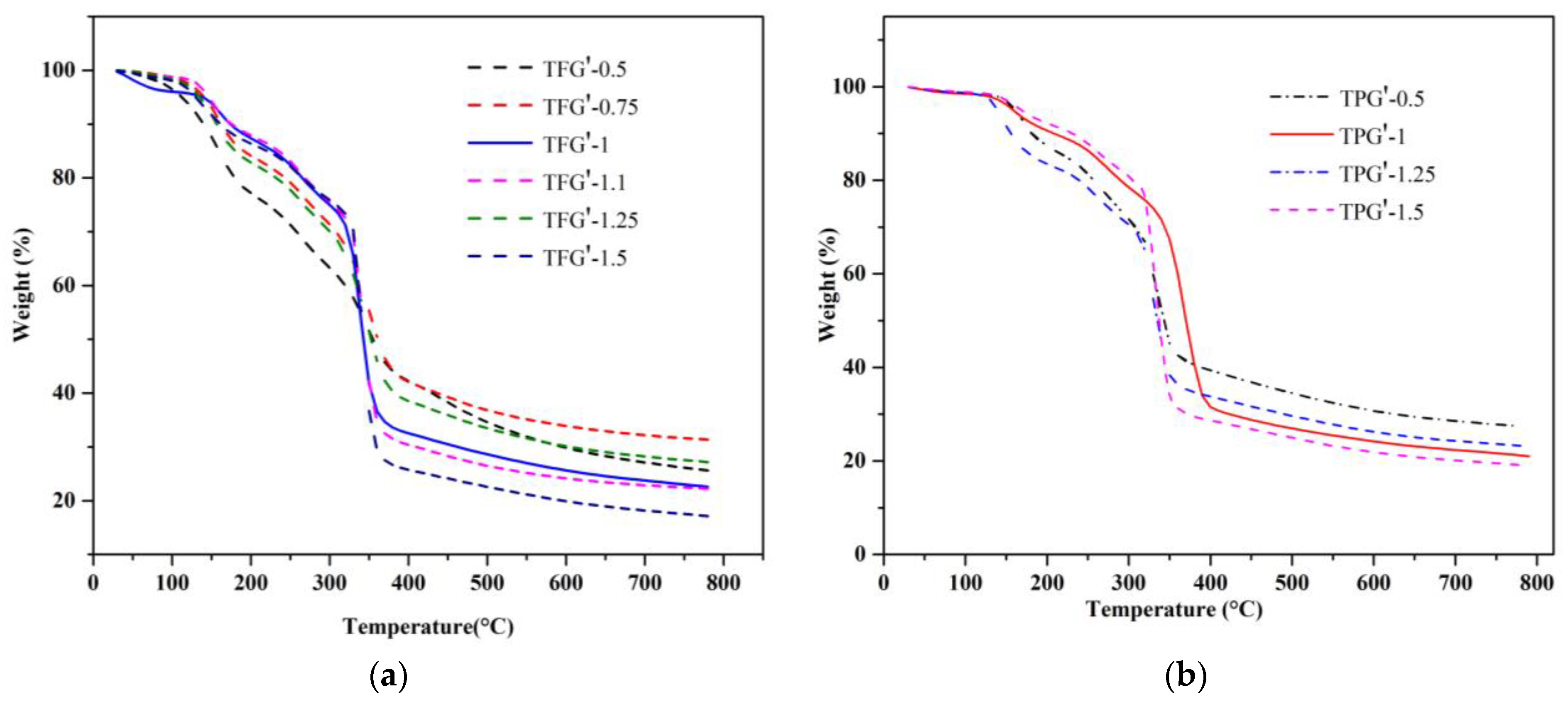 Nanomaterials 13 02262 g002 Nanomaterials 13 02262 g002