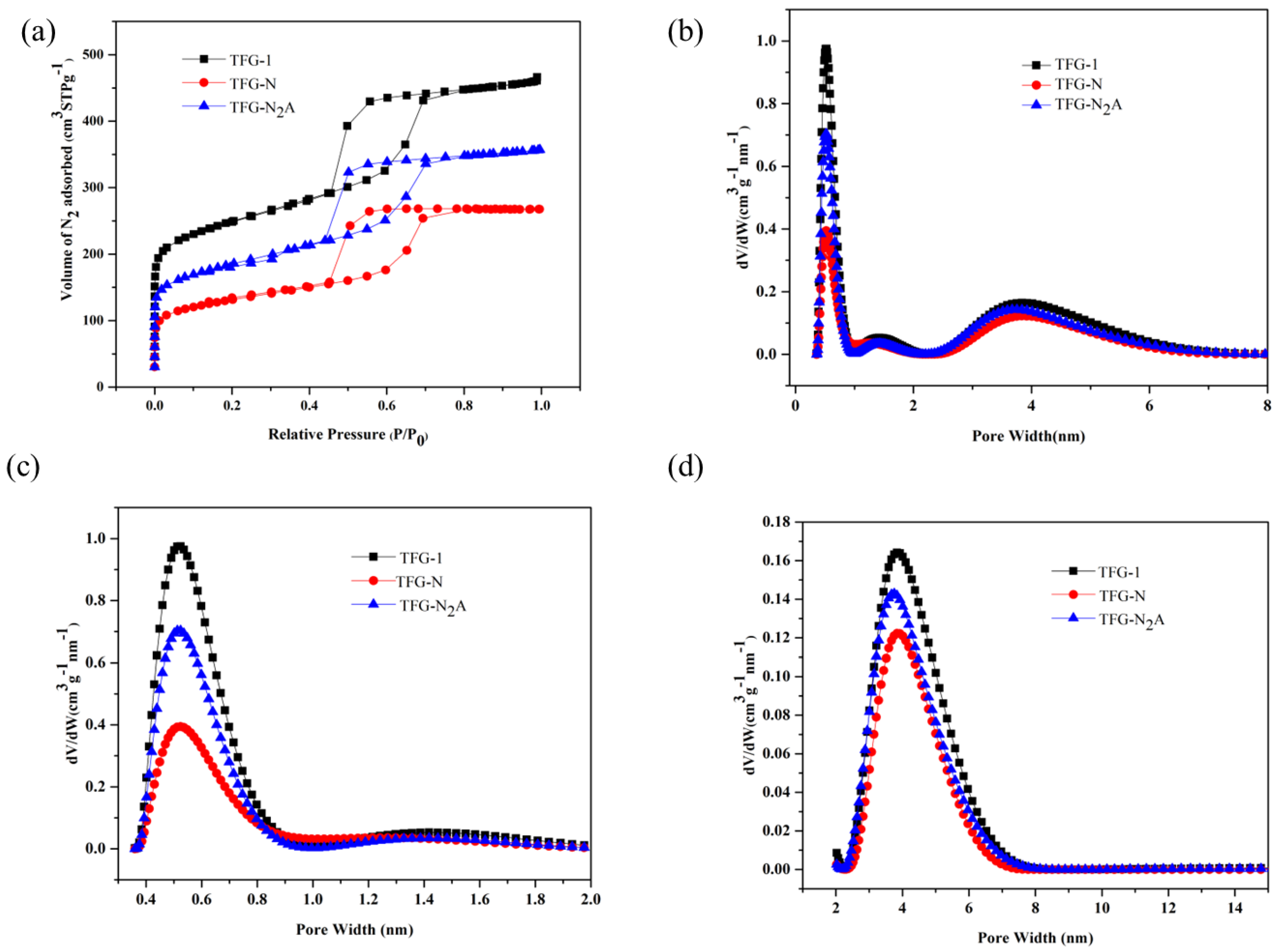 Nanomaterials 13 02262 g006 Nanomaterials 13 02262 g006