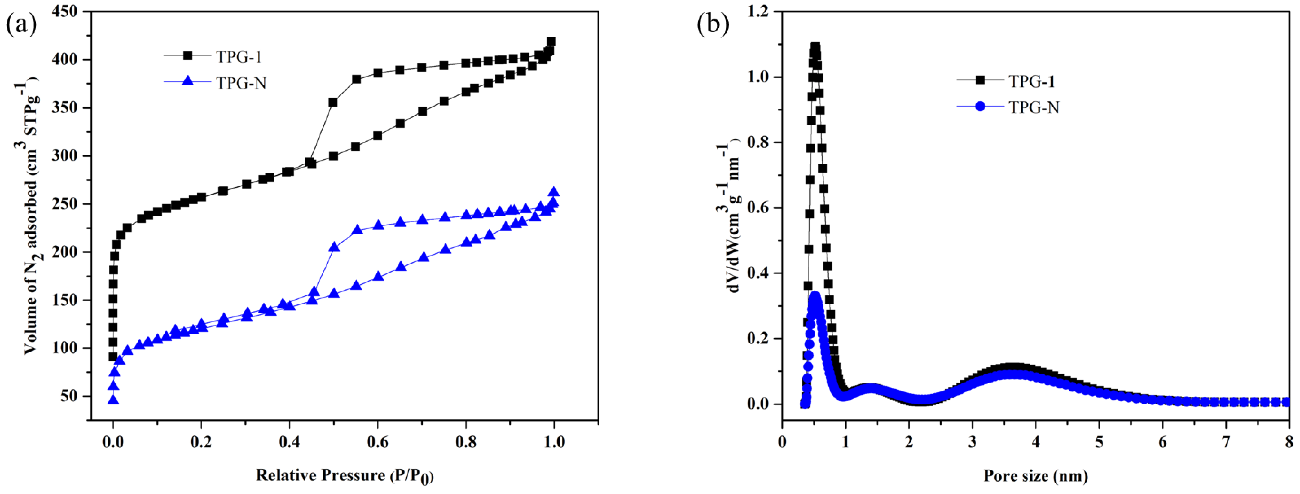 Nanomaterials 13 02262 g007 Nanomaterials 13 02262 g007
