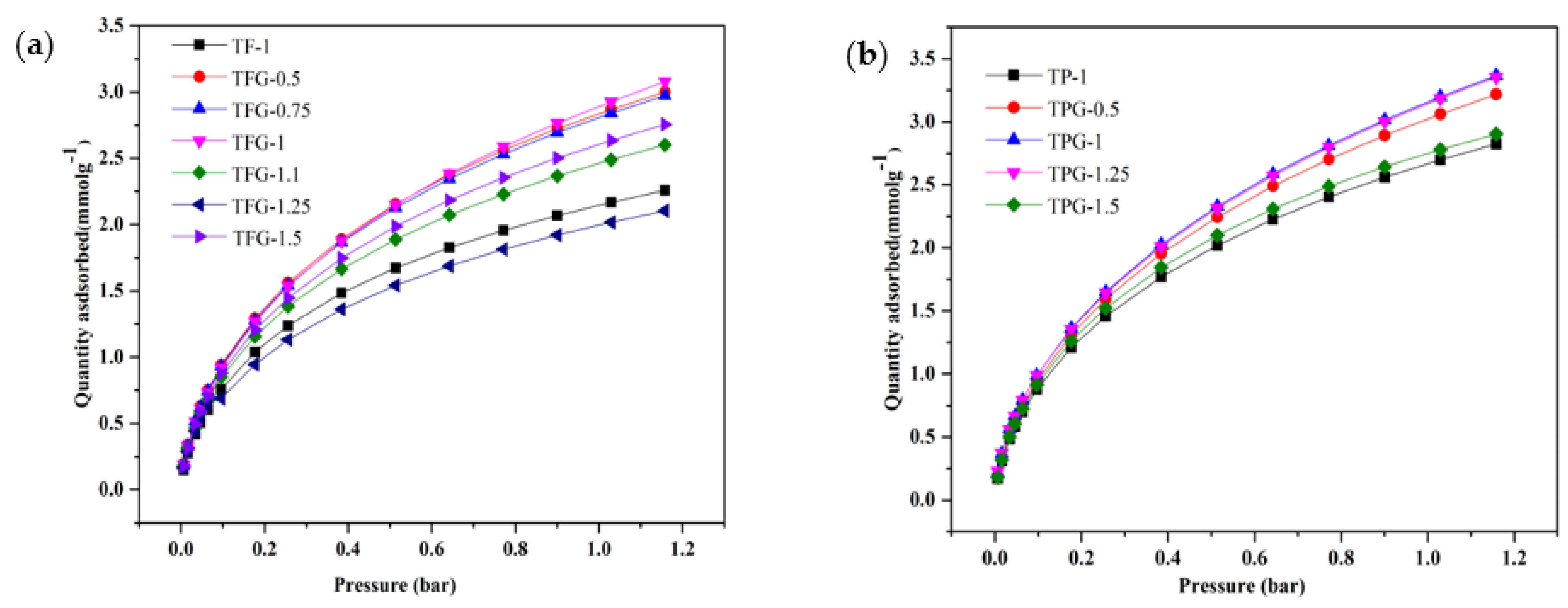 Nanomaterials 13 02262 g008 Nanomaterials 13 02262 g008
