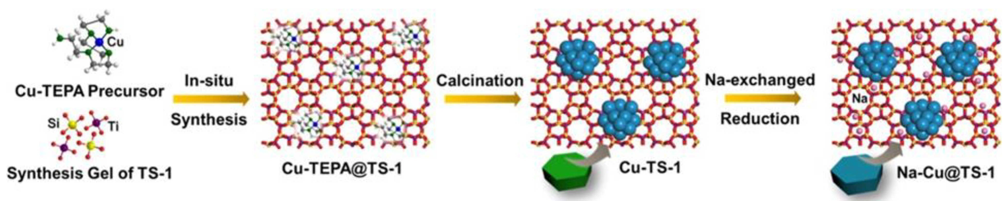 Nanomaterials 13 02274 g004