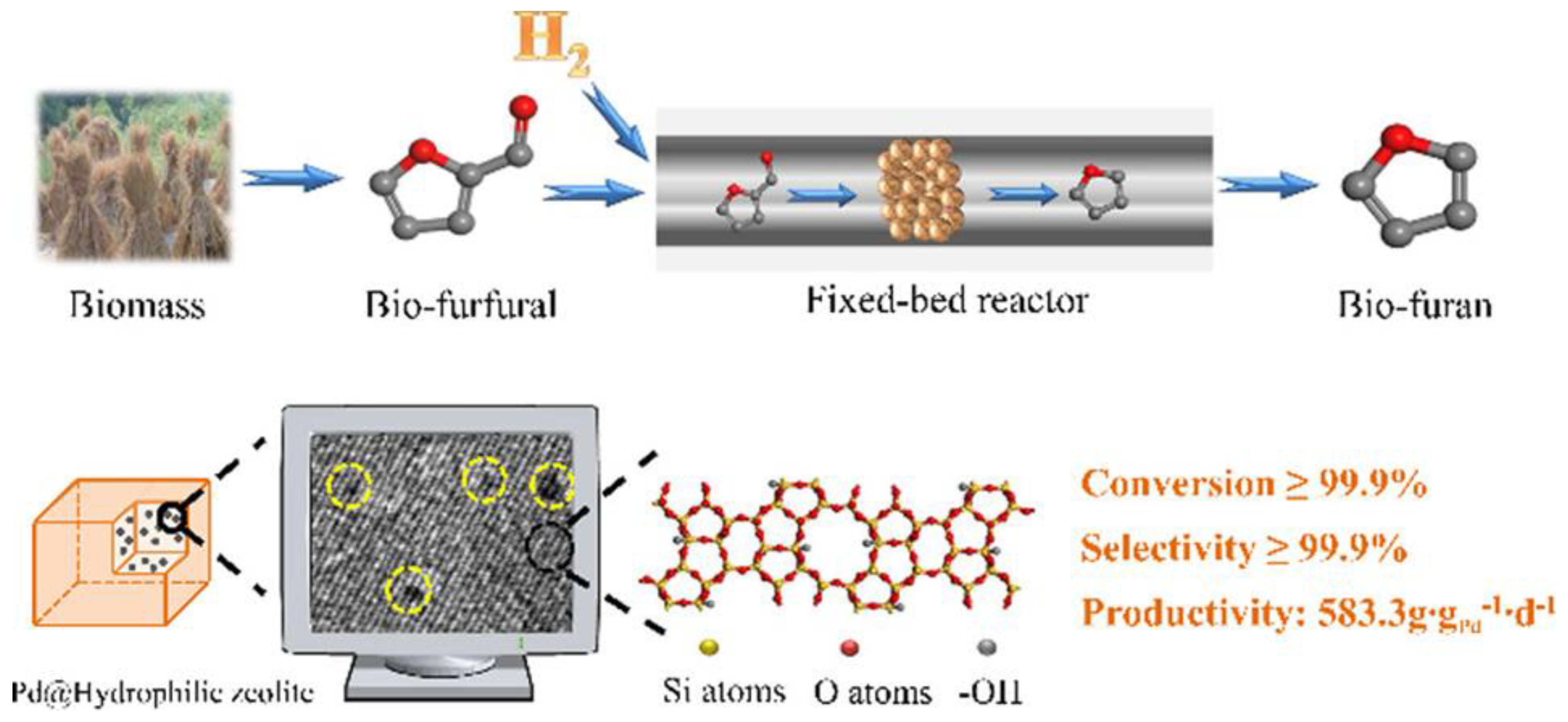 Nanomaterials 13 02274 g005