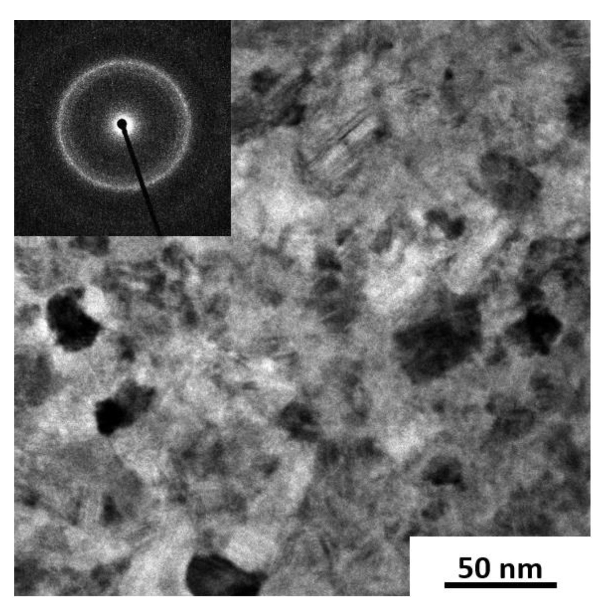 Nanomaterials 13 02280 g004