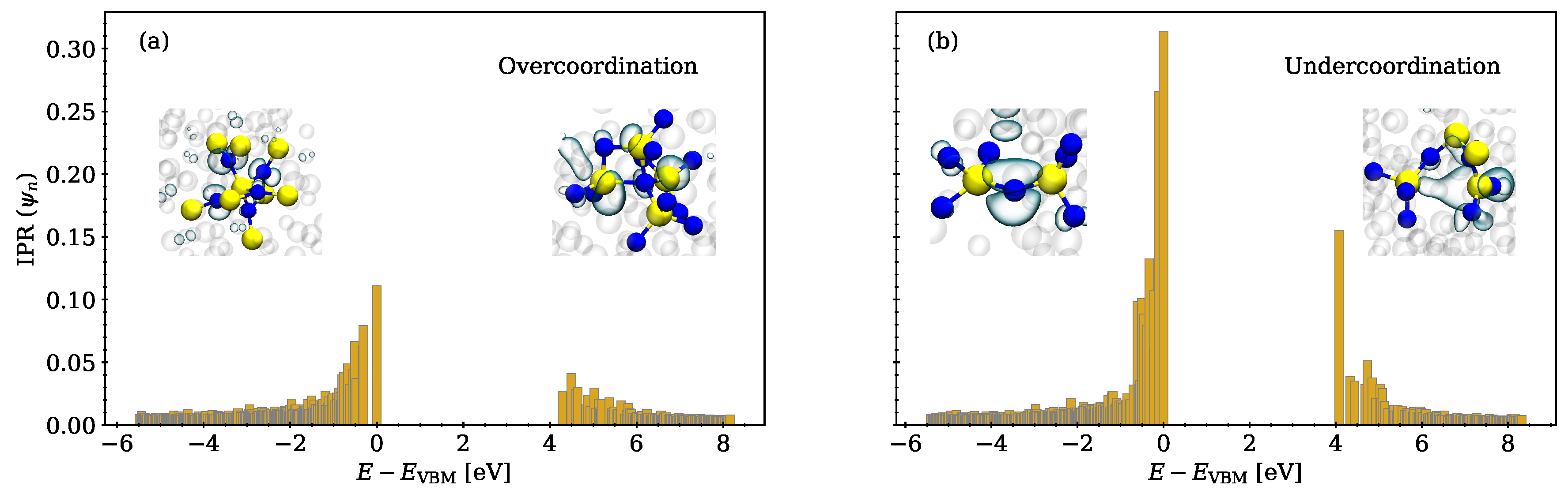 Nanomaterials 13 02286 g006