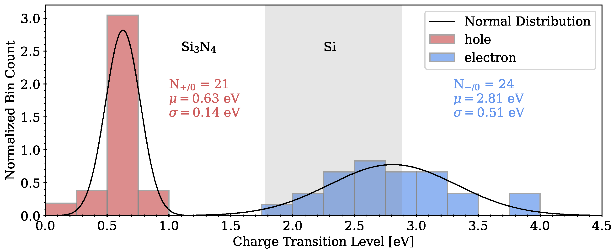 Nanomaterials 13 02286 g007