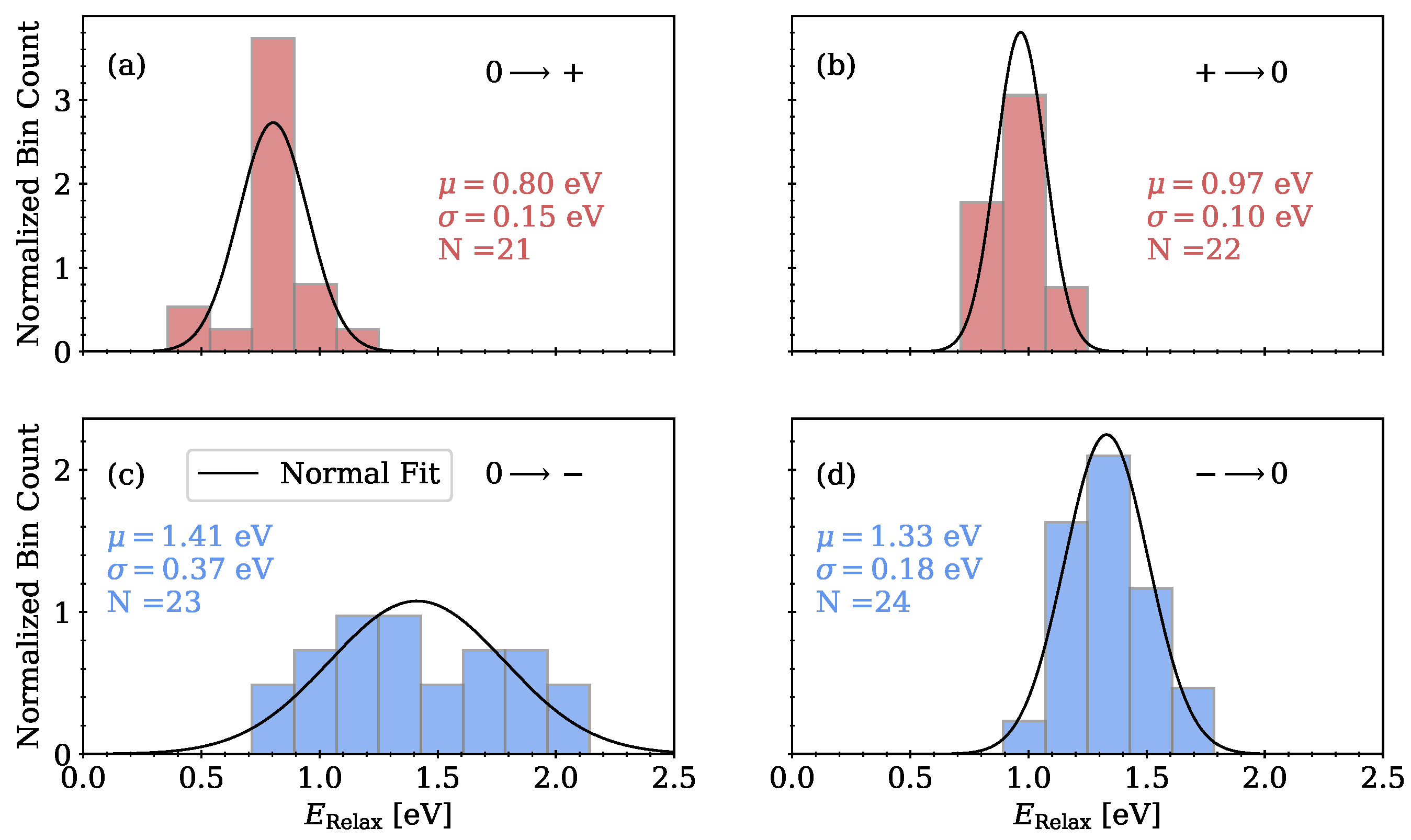 Nanomaterials 13 02286 g008