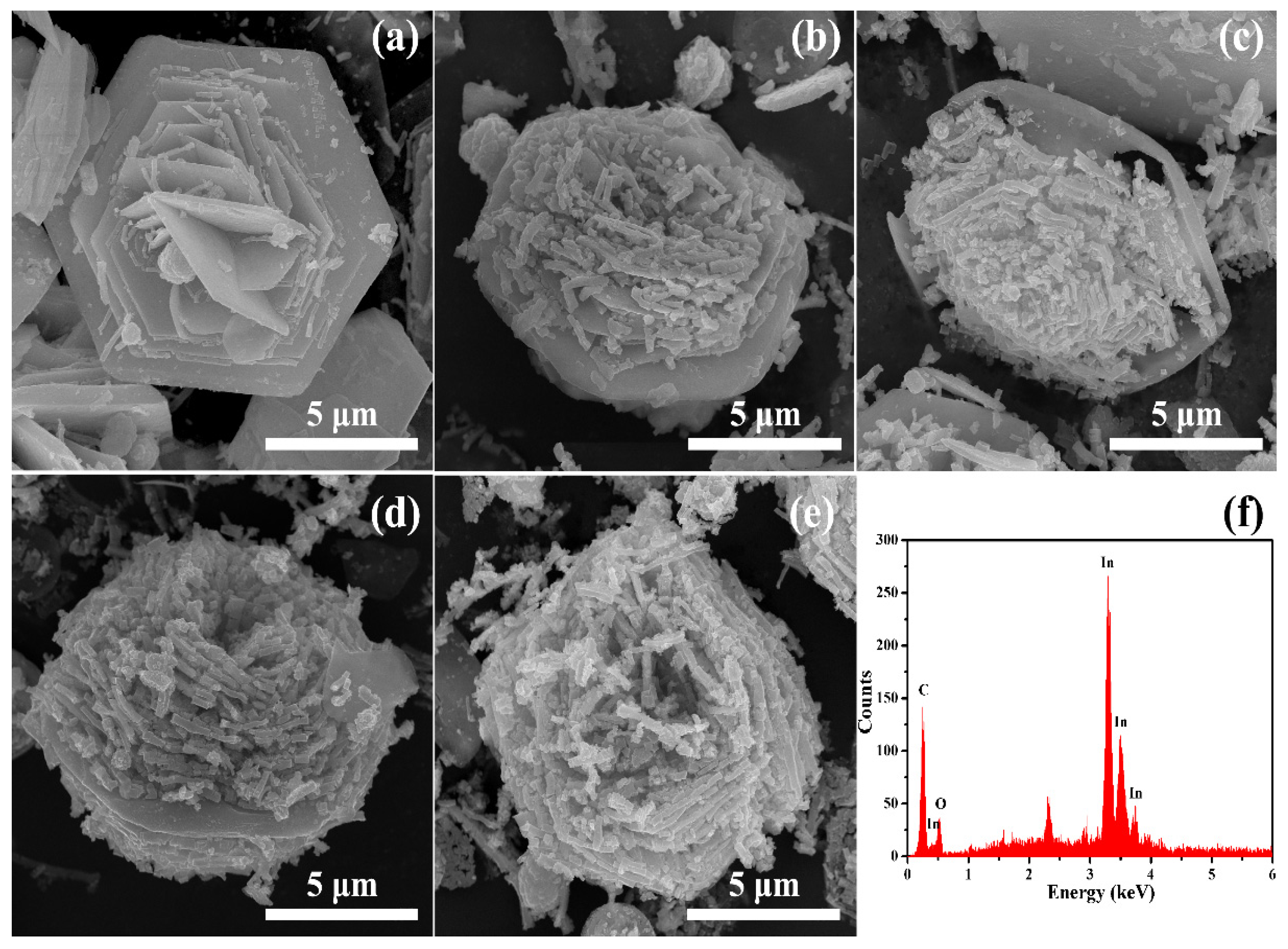 Nanomaterials 13 02289 g002