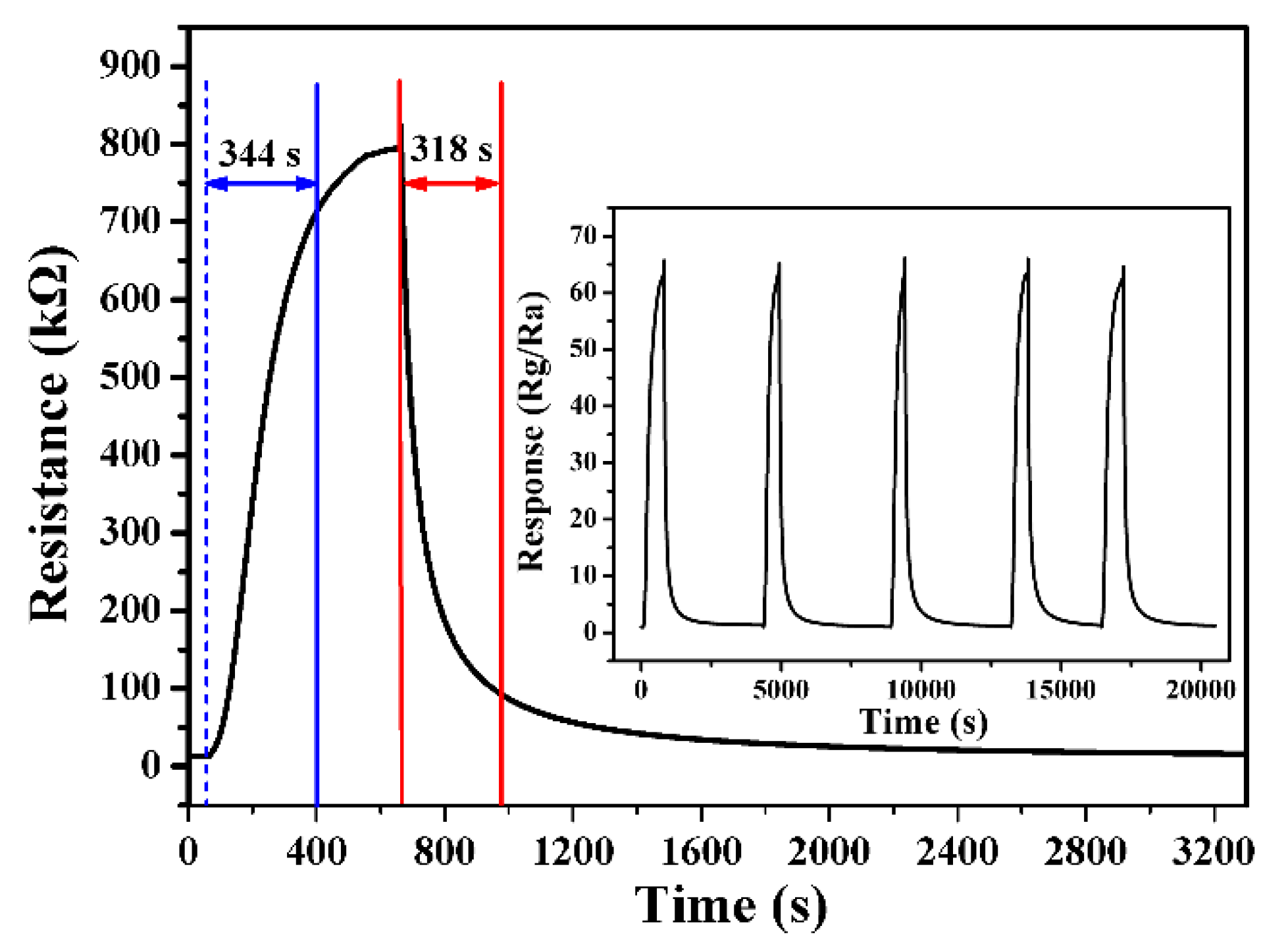 Nanomaterials 13 02289 g009