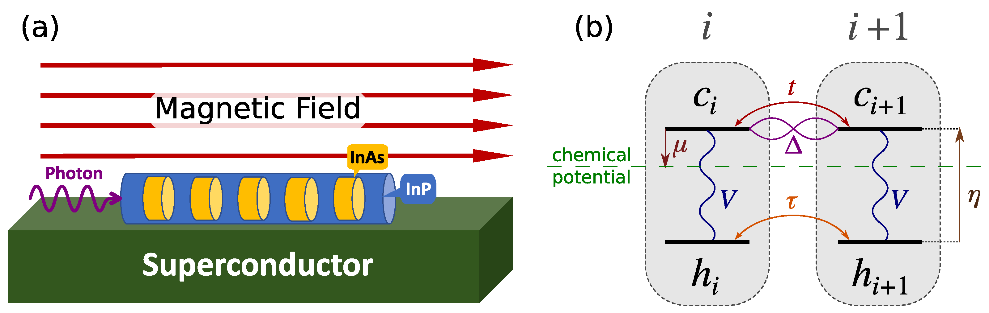 Nanomaterials 13 02293 g001