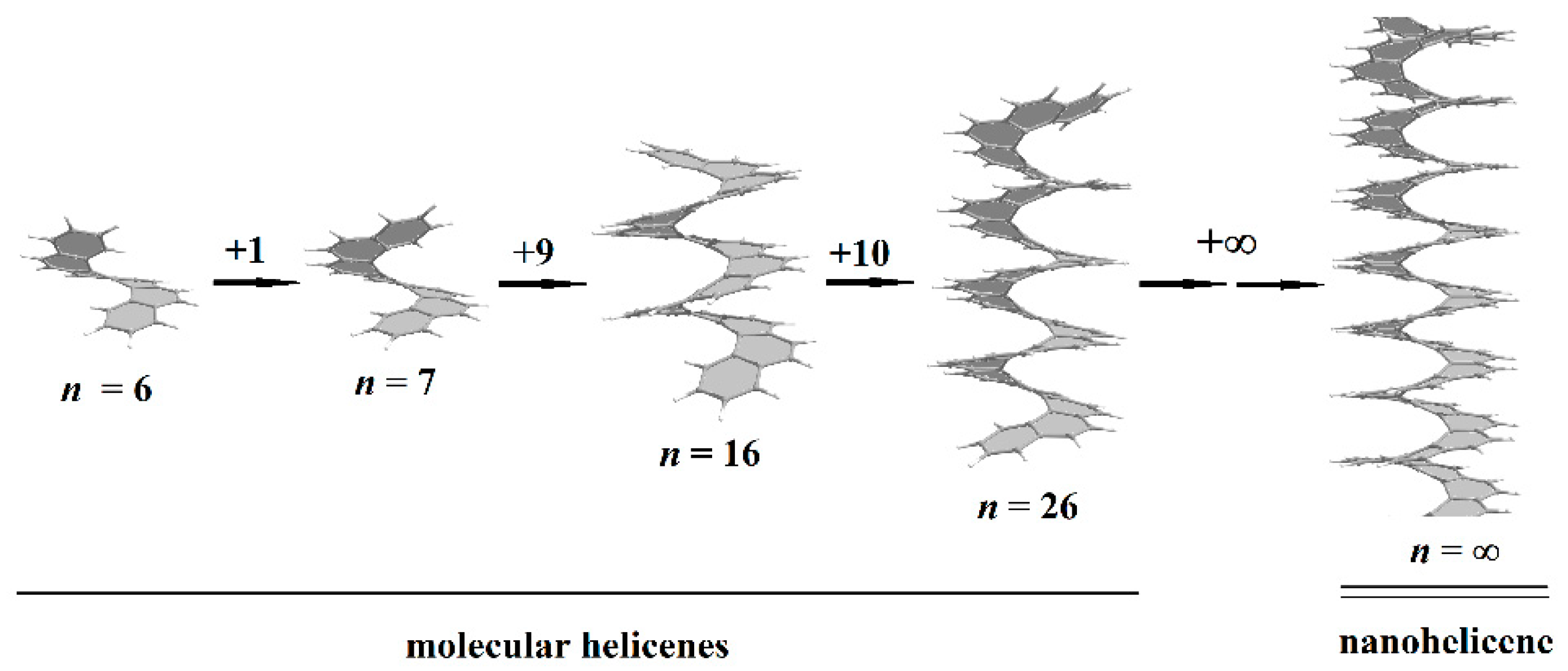 Nanomaterials 13 02295 g001