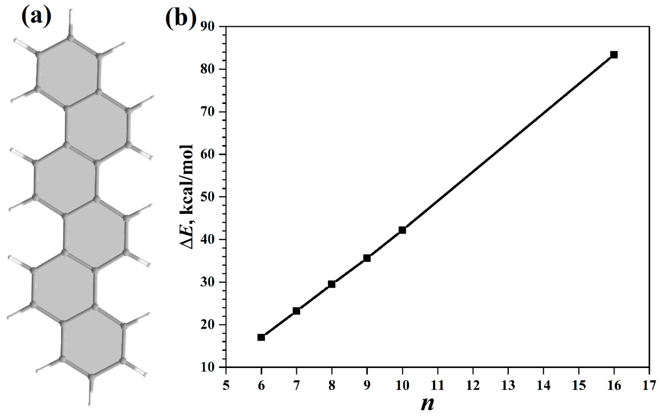Nanomaterials 13 02295 g003