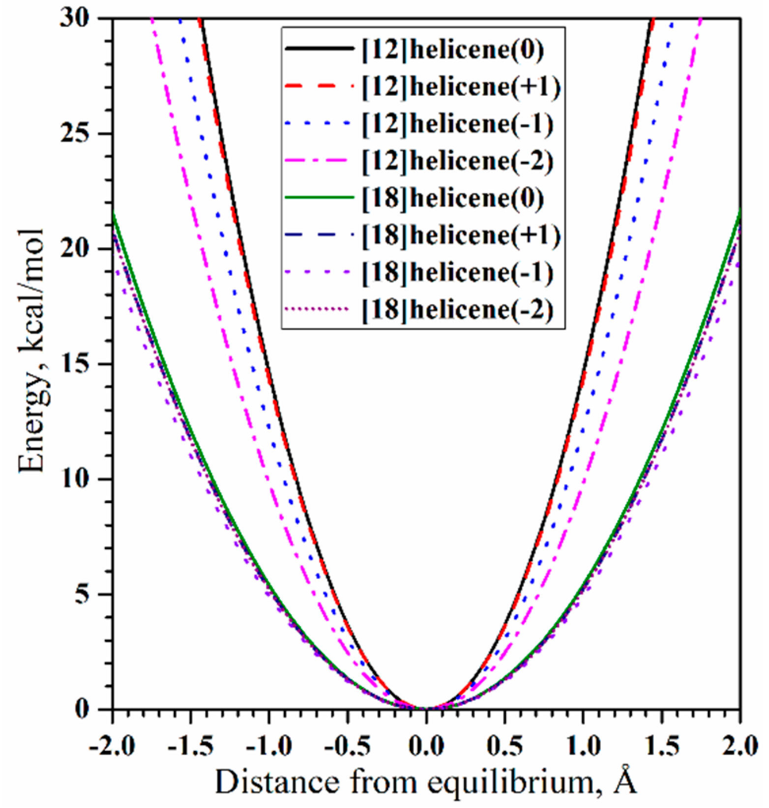 Nanomaterials 13 02295 g005