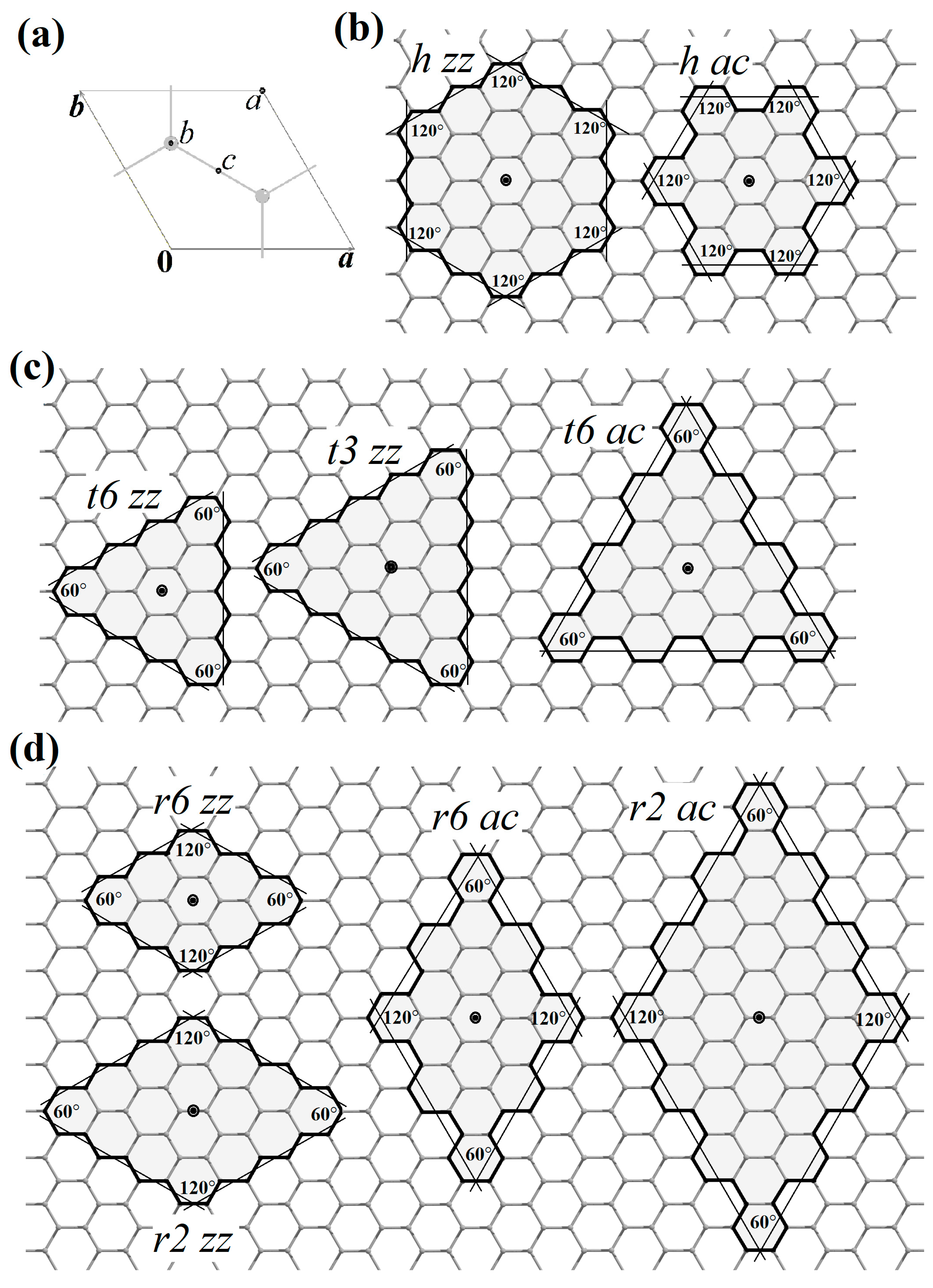Nanomaterials 13 02295 g016