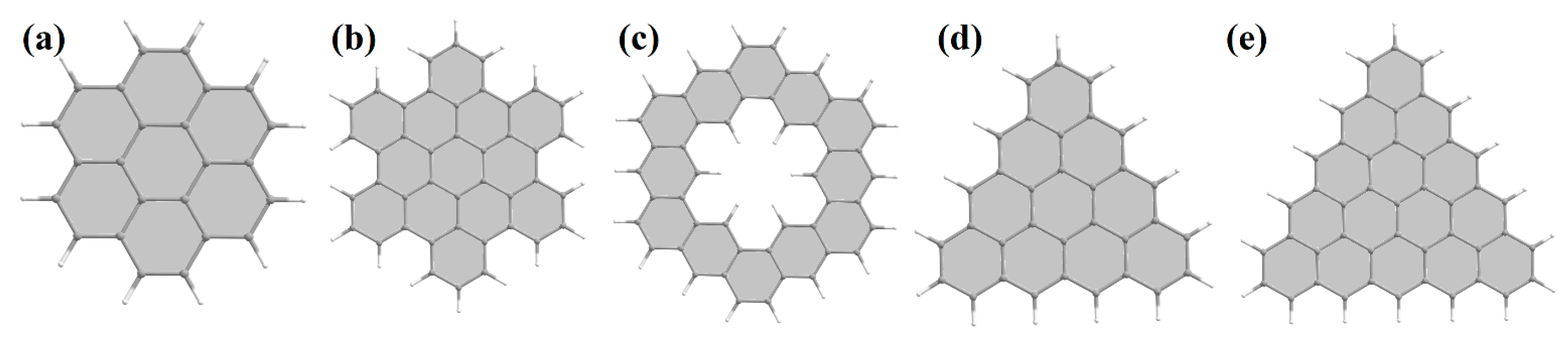 Nanomaterials 13 02295 g017