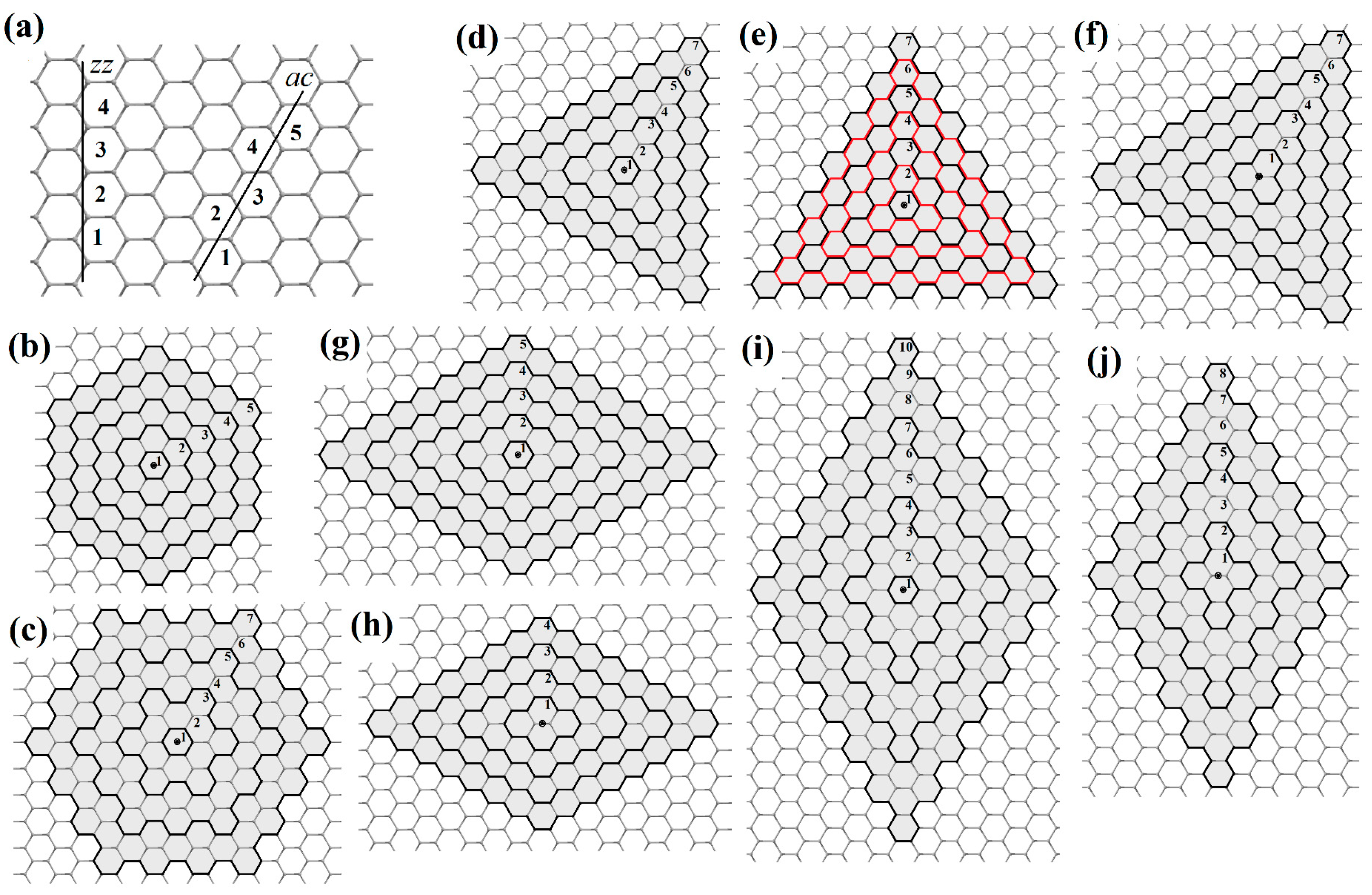 Nanomaterials 13 02295 g018