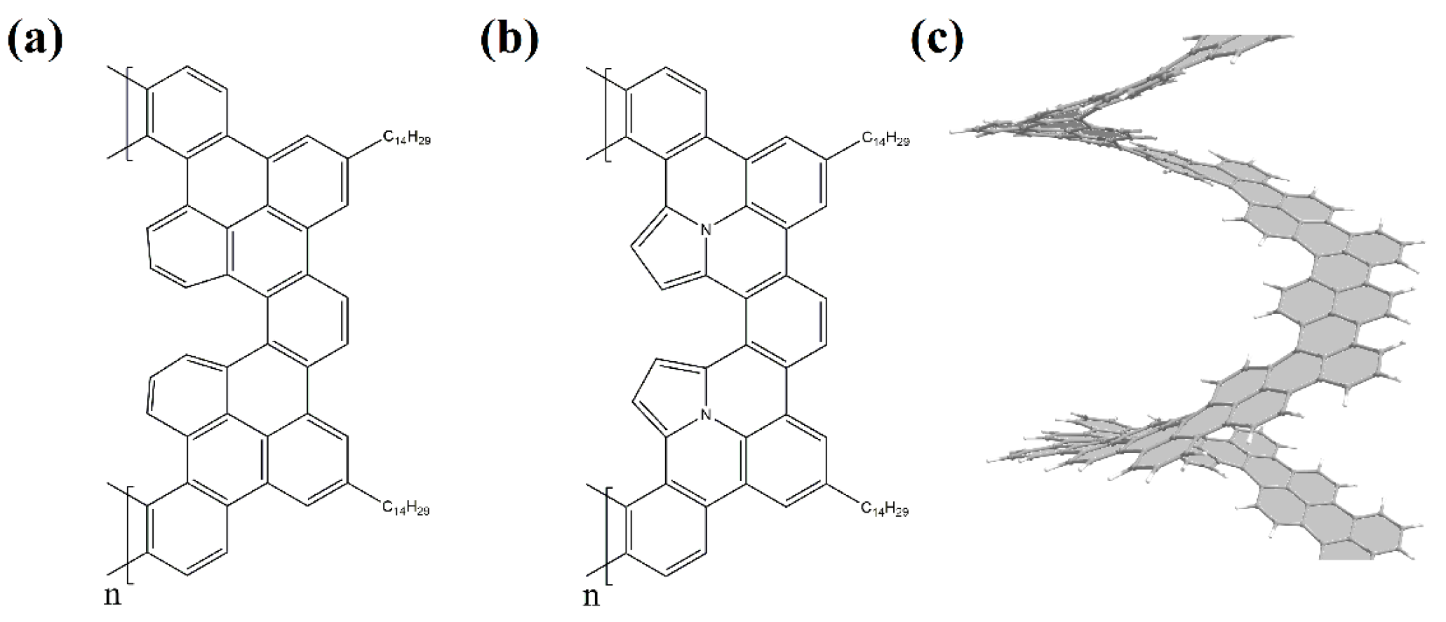 Nanomaterials 13 02295 g021