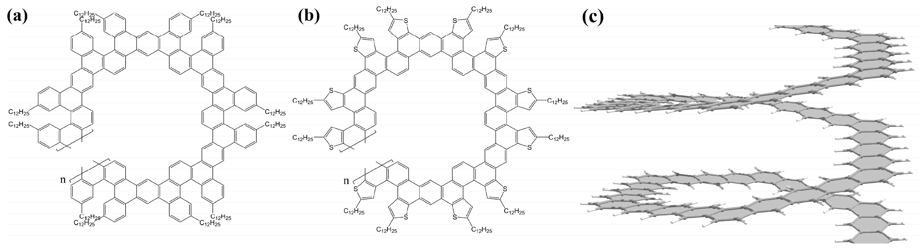 Nanomaterials 13 02295 g022