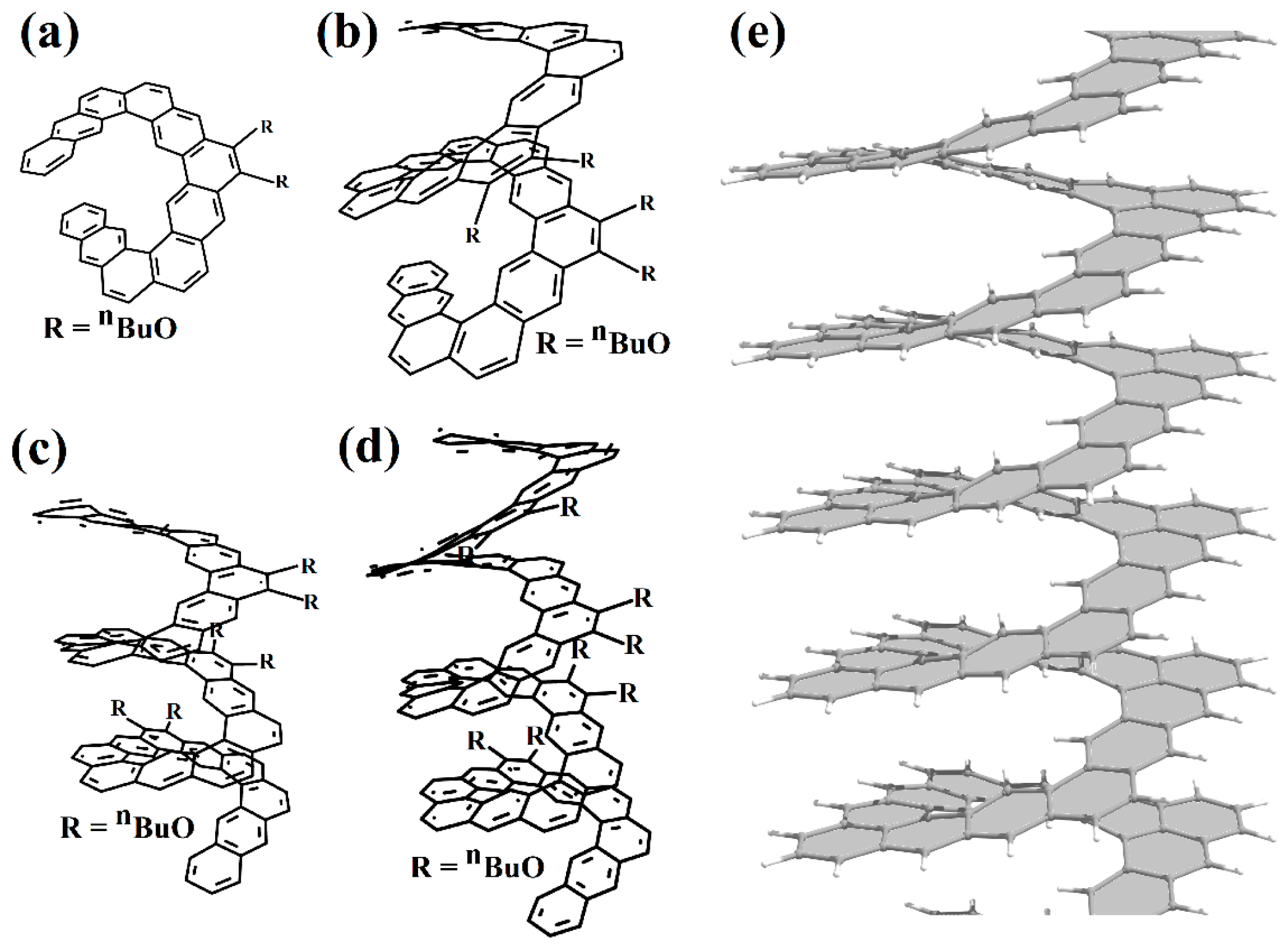 Nanomaterials 13 02295 g028