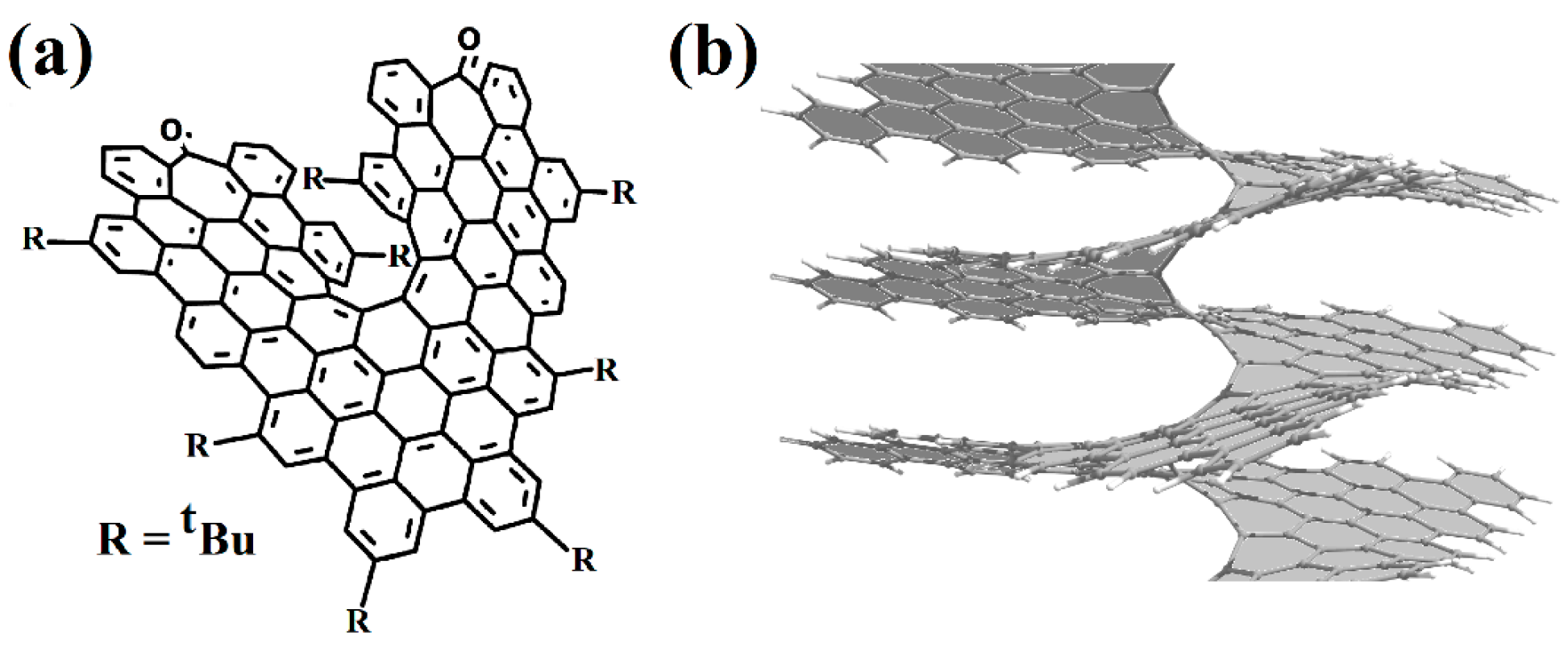 Nanomaterials 13 02295 g029