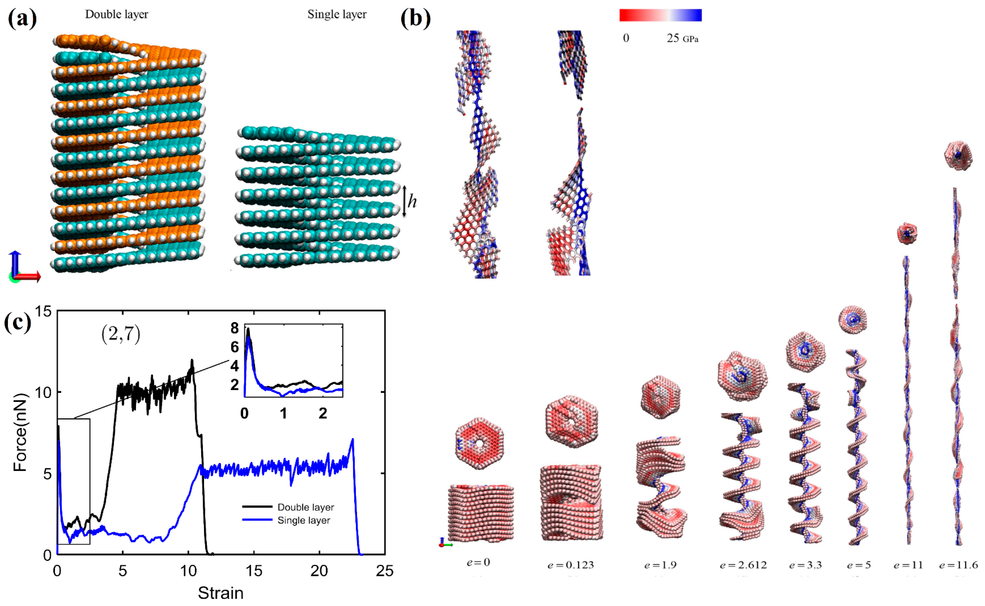 Nanomaterials 13 02295 g031