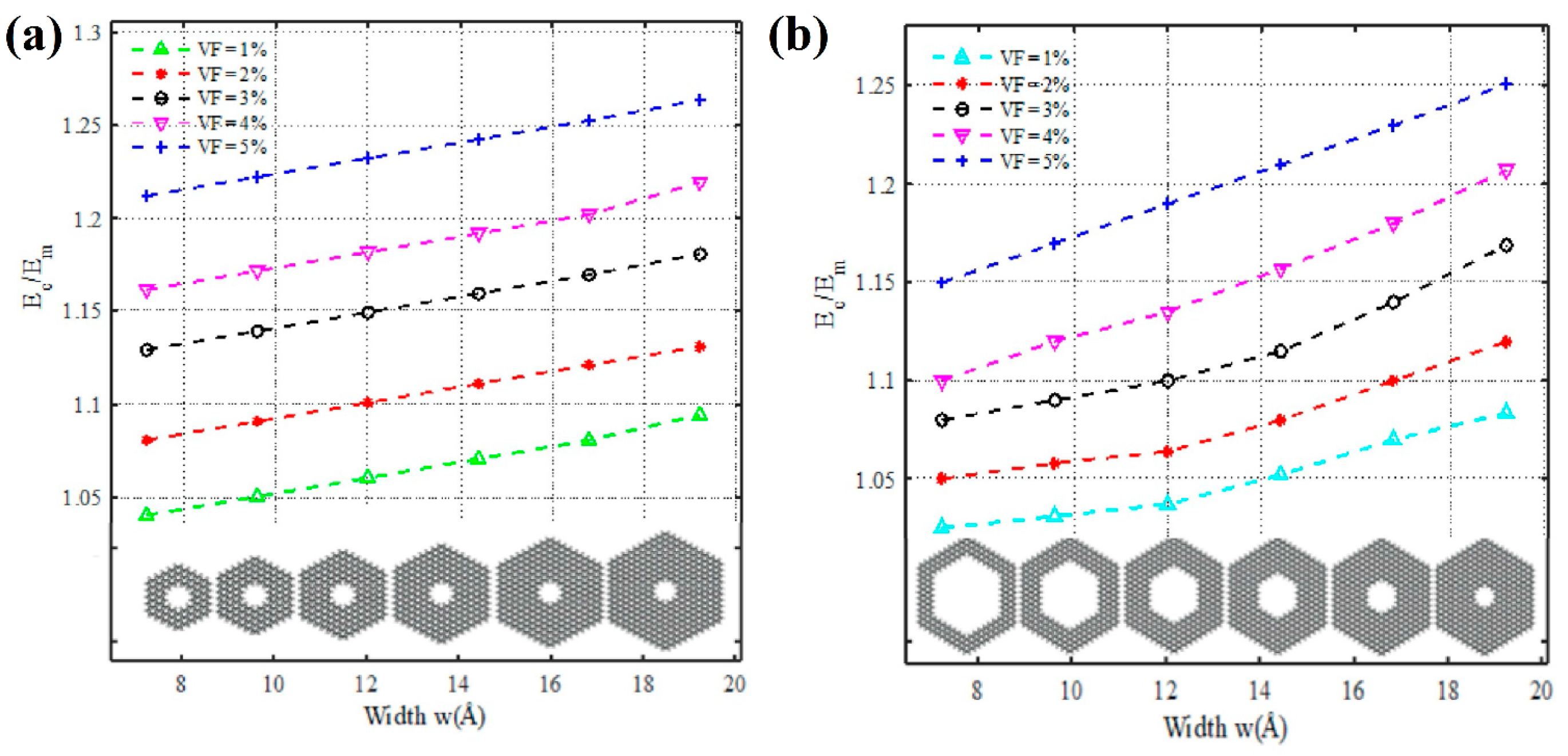 Nanomaterials 13 02295 g032
