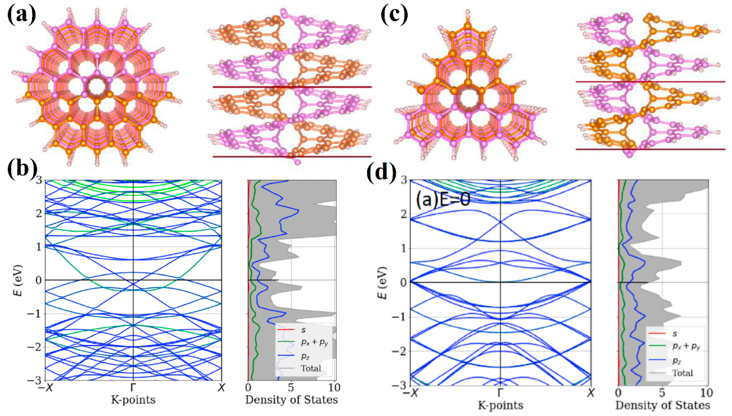 Nanomaterials 13 02295 g038