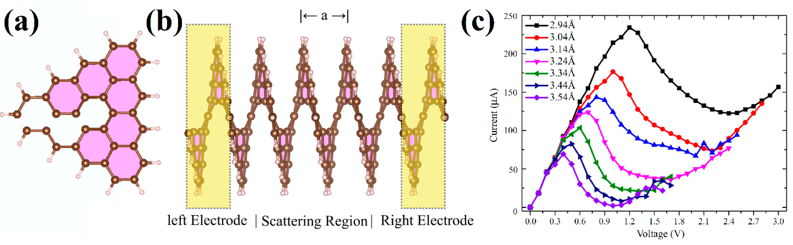 Nanomaterials 13 02295 g039