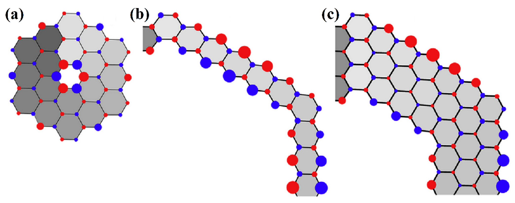 Nanomaterials 13 02295 g043