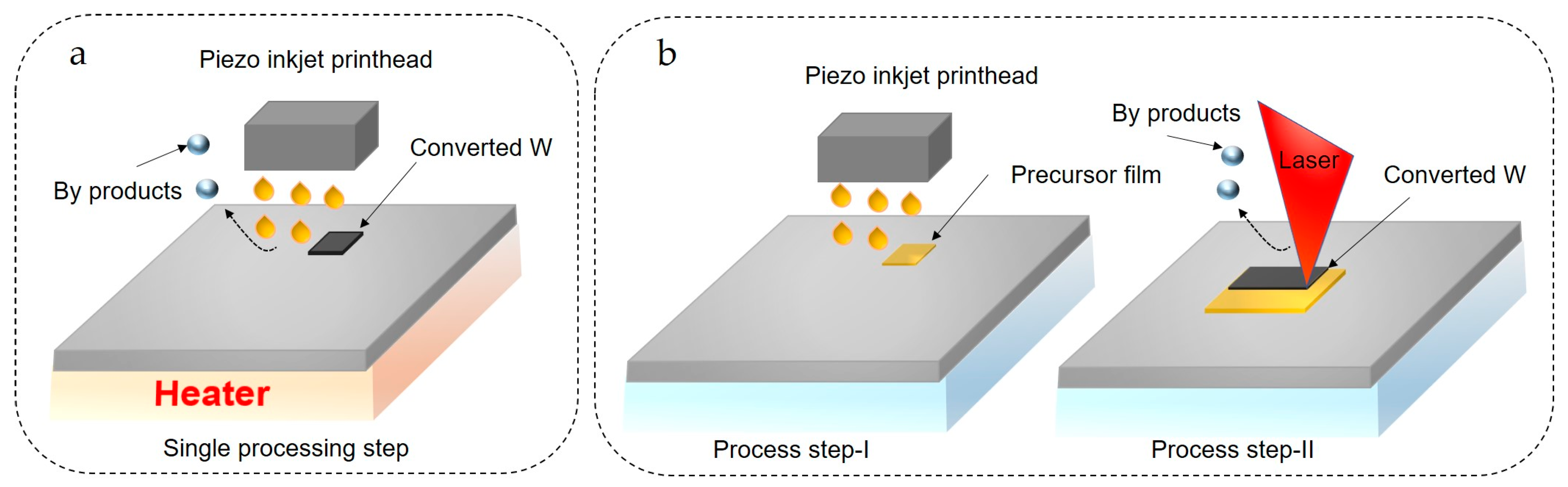 Nanomaterials 13 02303 g009 Nanomaterials 13 02303 g009