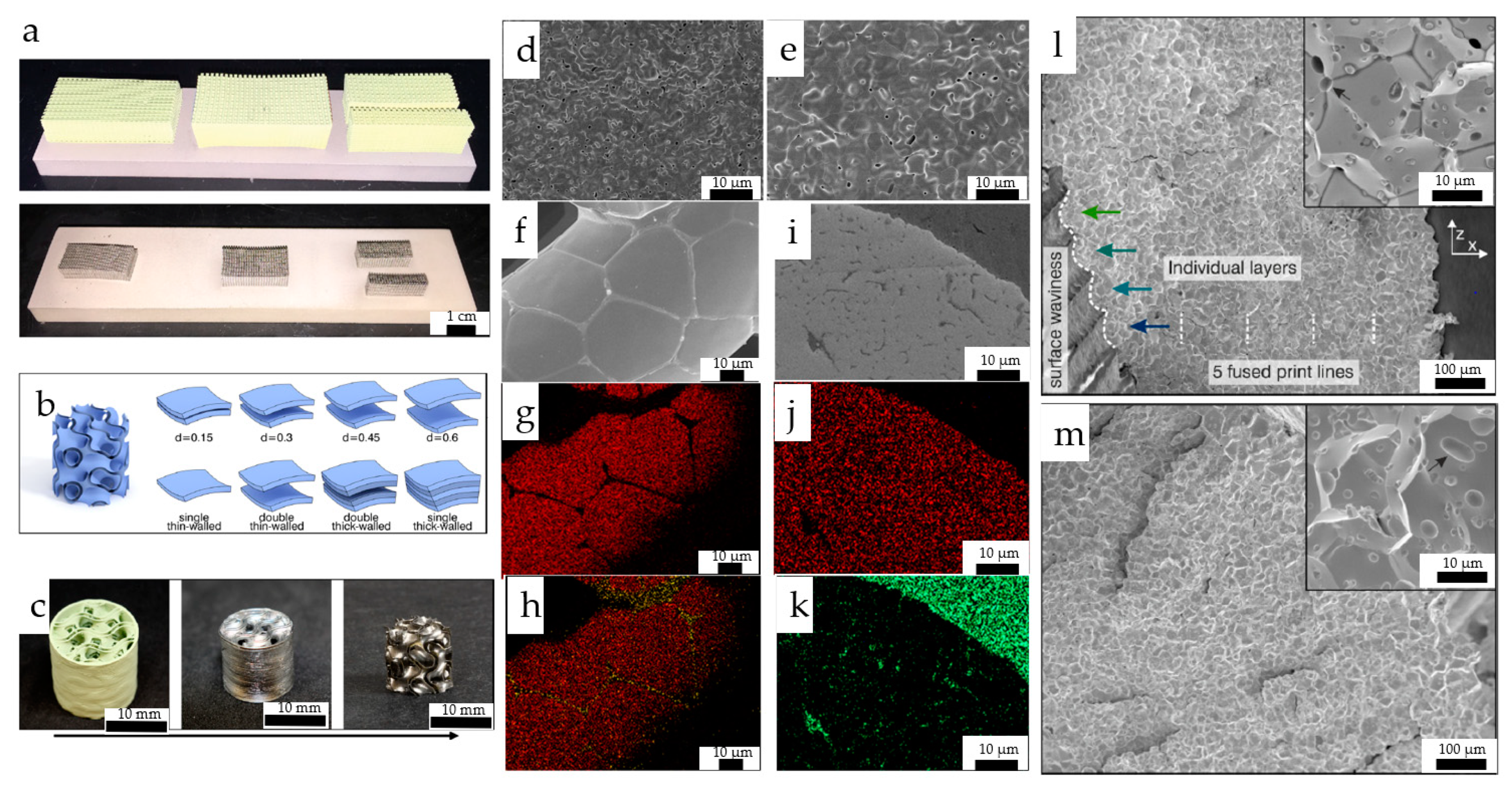 Nanomaterials 13 02303 g010 Nanomaterials 13 02303 g010
