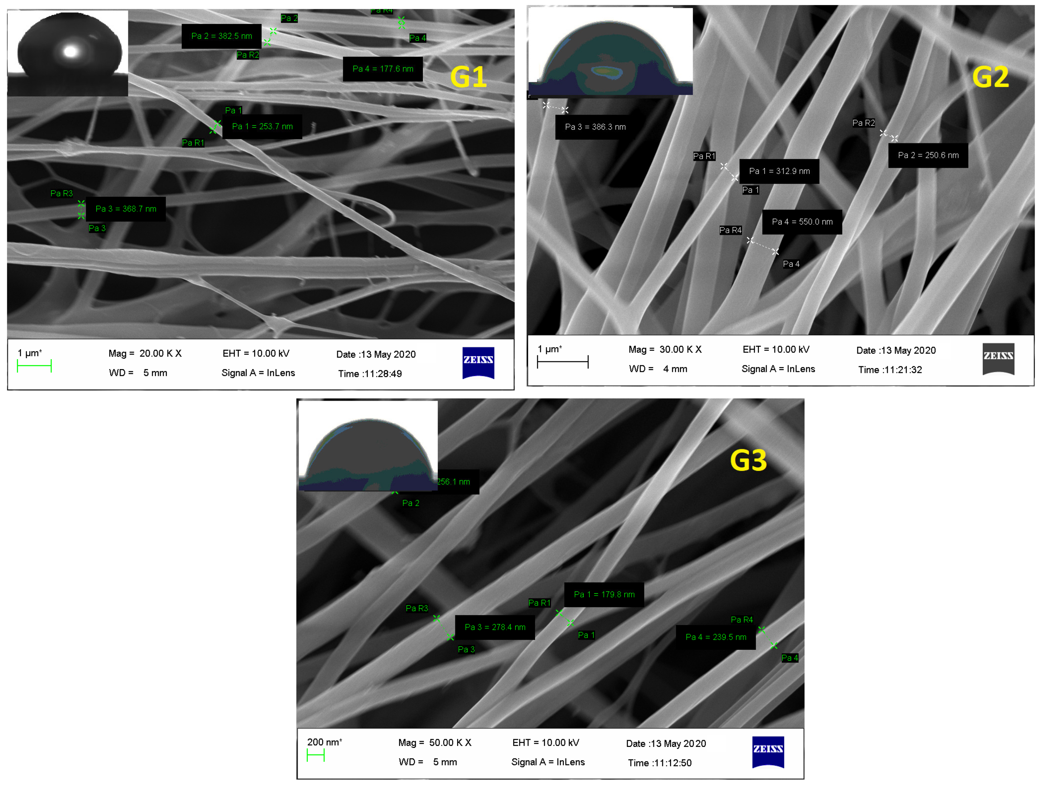 Nanomaterials 13 02305 g004