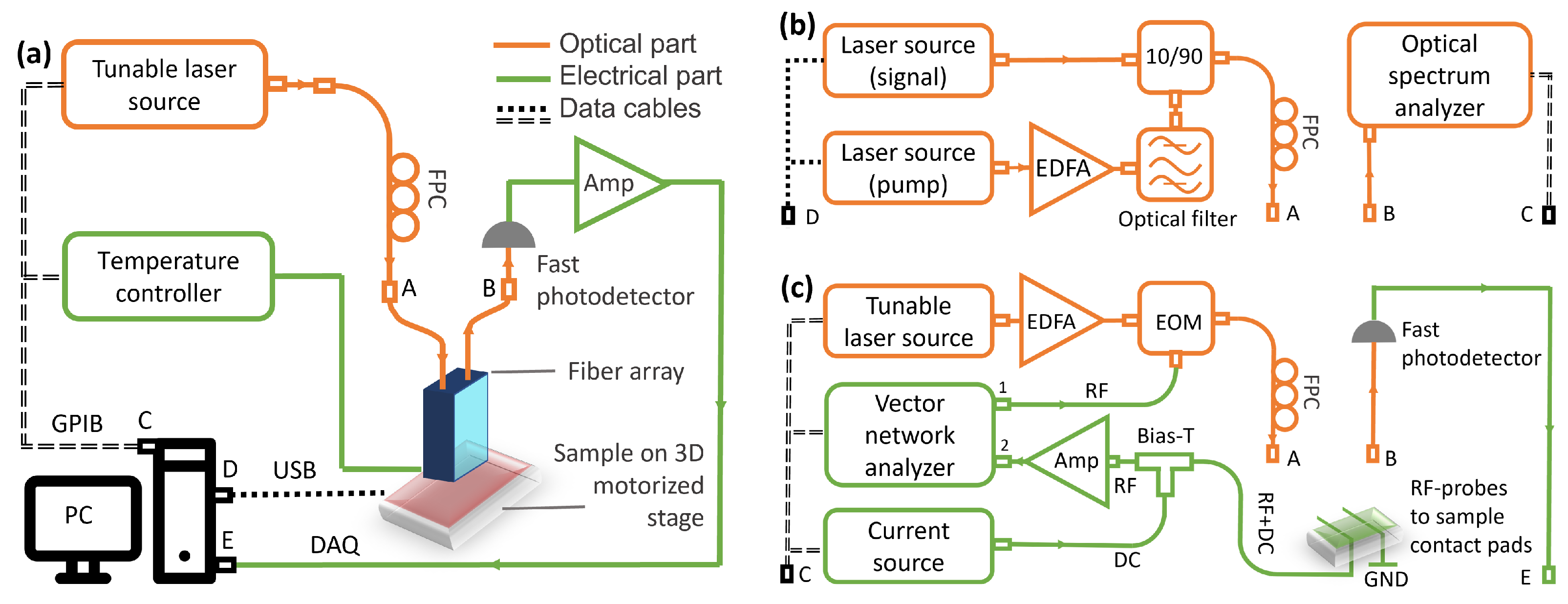 Nanomaterials 13 02307 g001