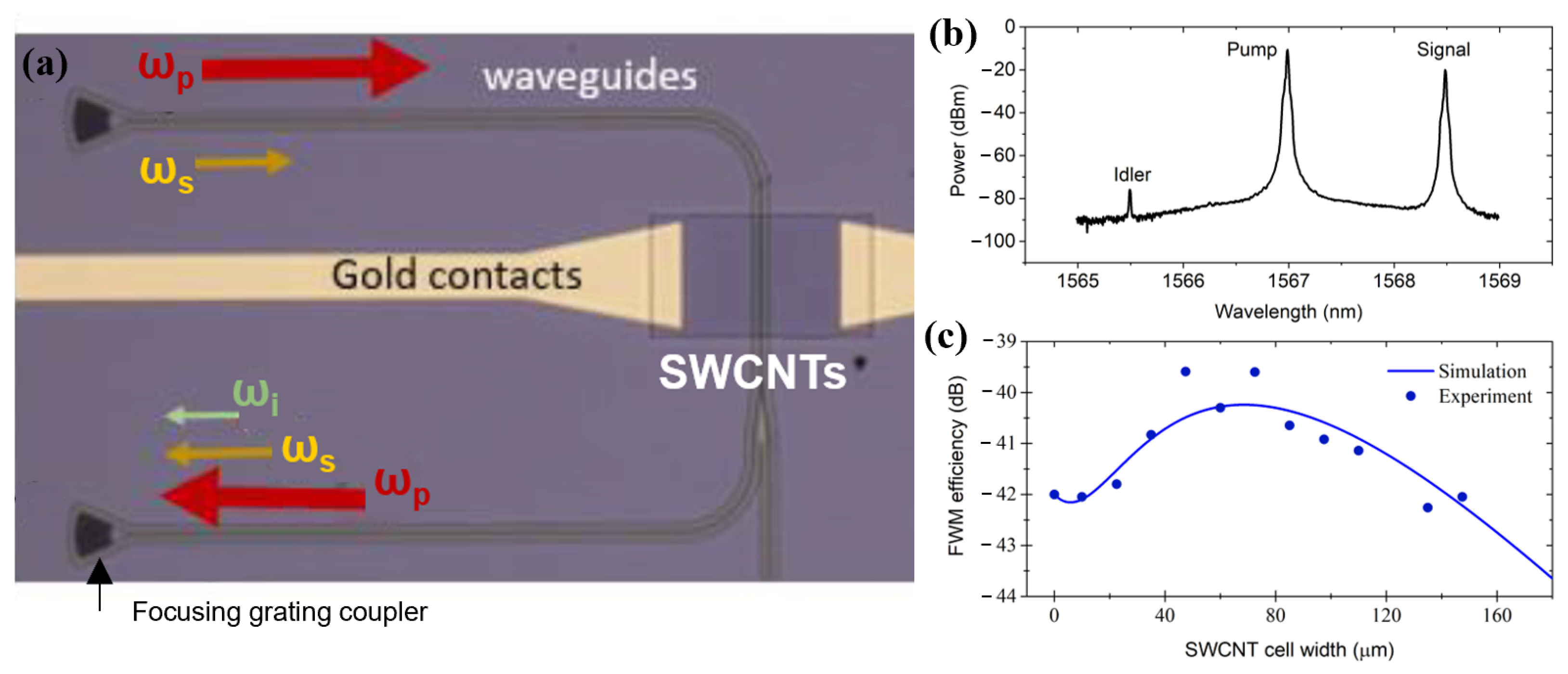 Nanomaterials 13 02307 g006