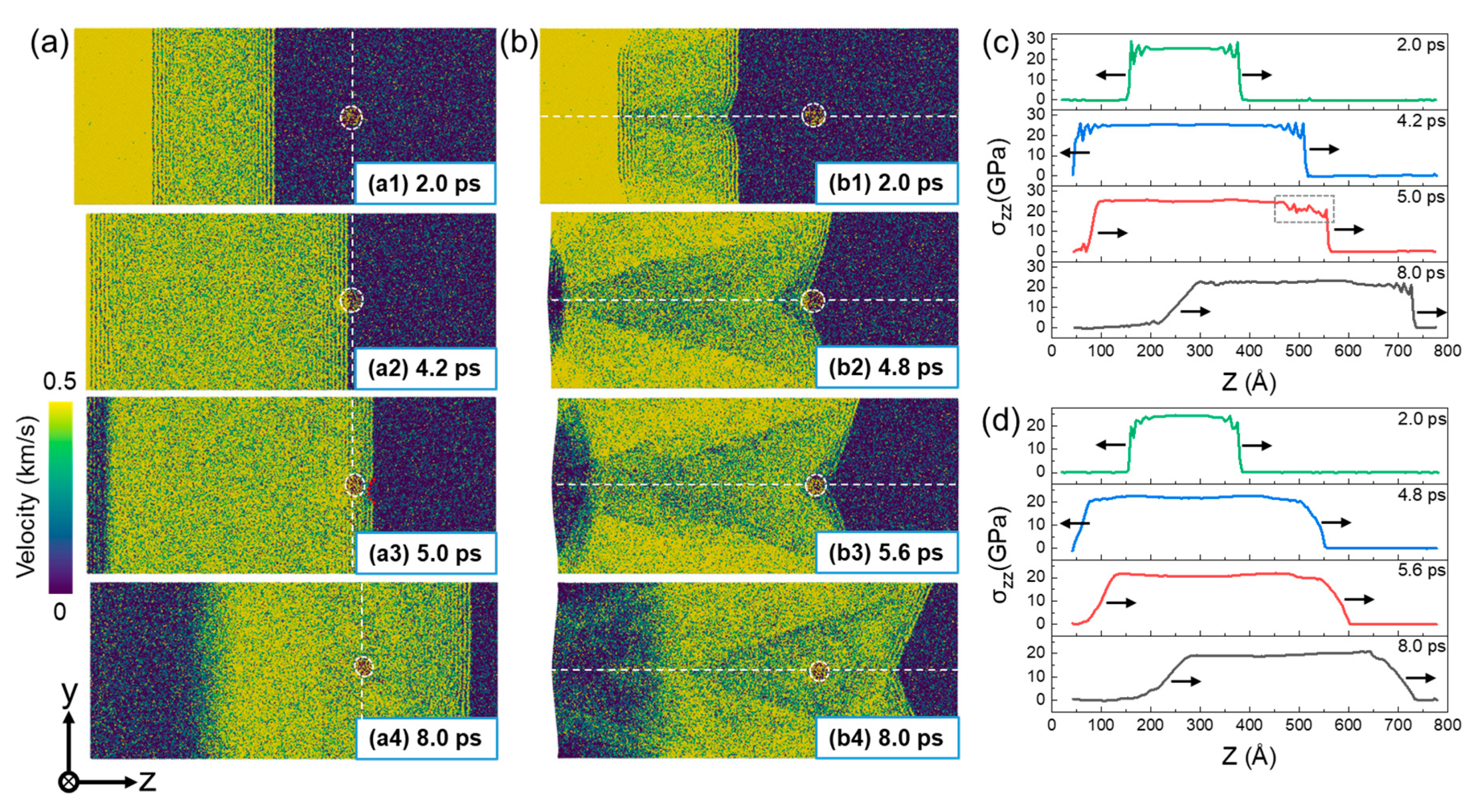 Nanomaterials 13 02308 g002