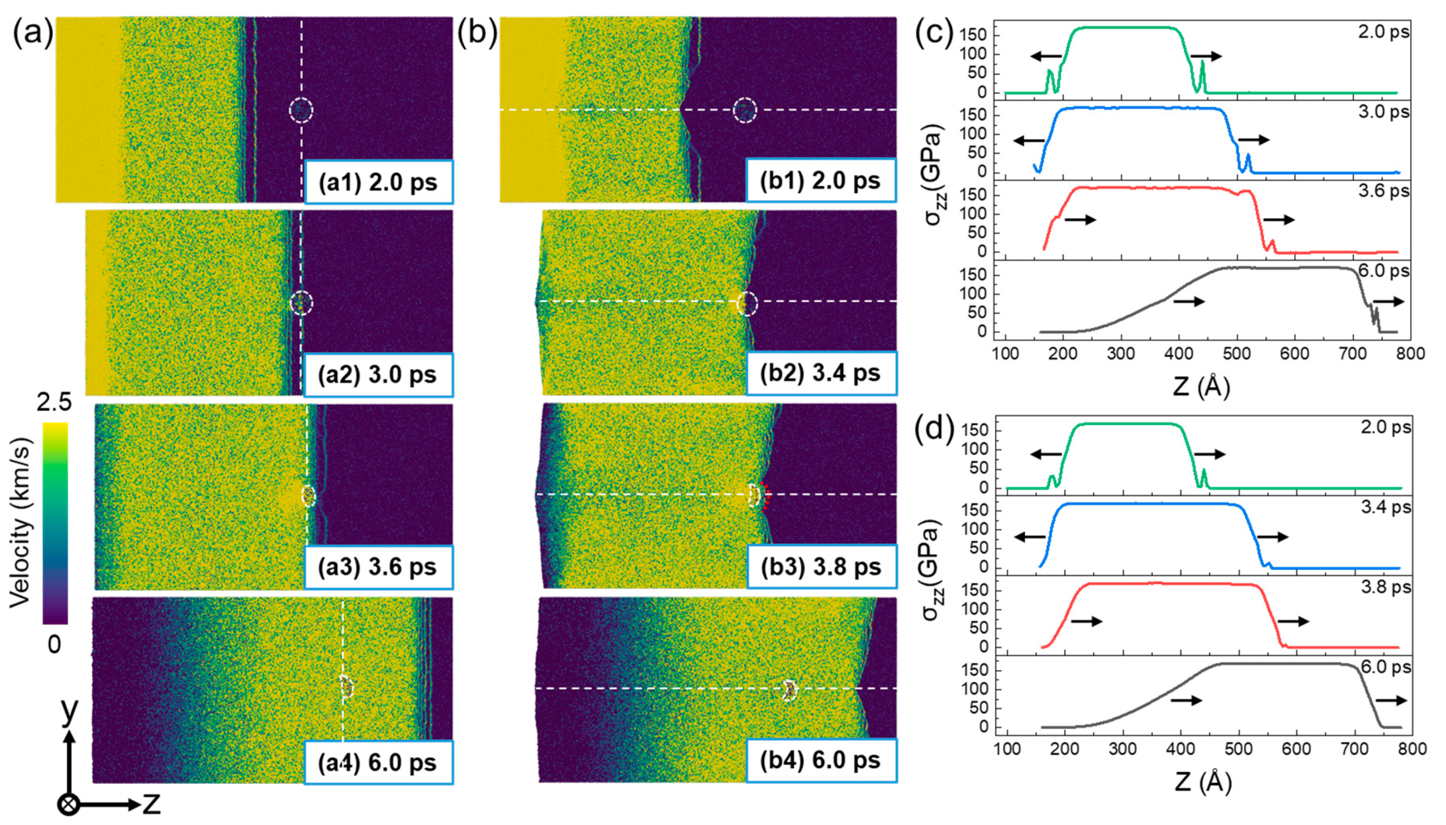 Nanomaterials 13 02308 g003