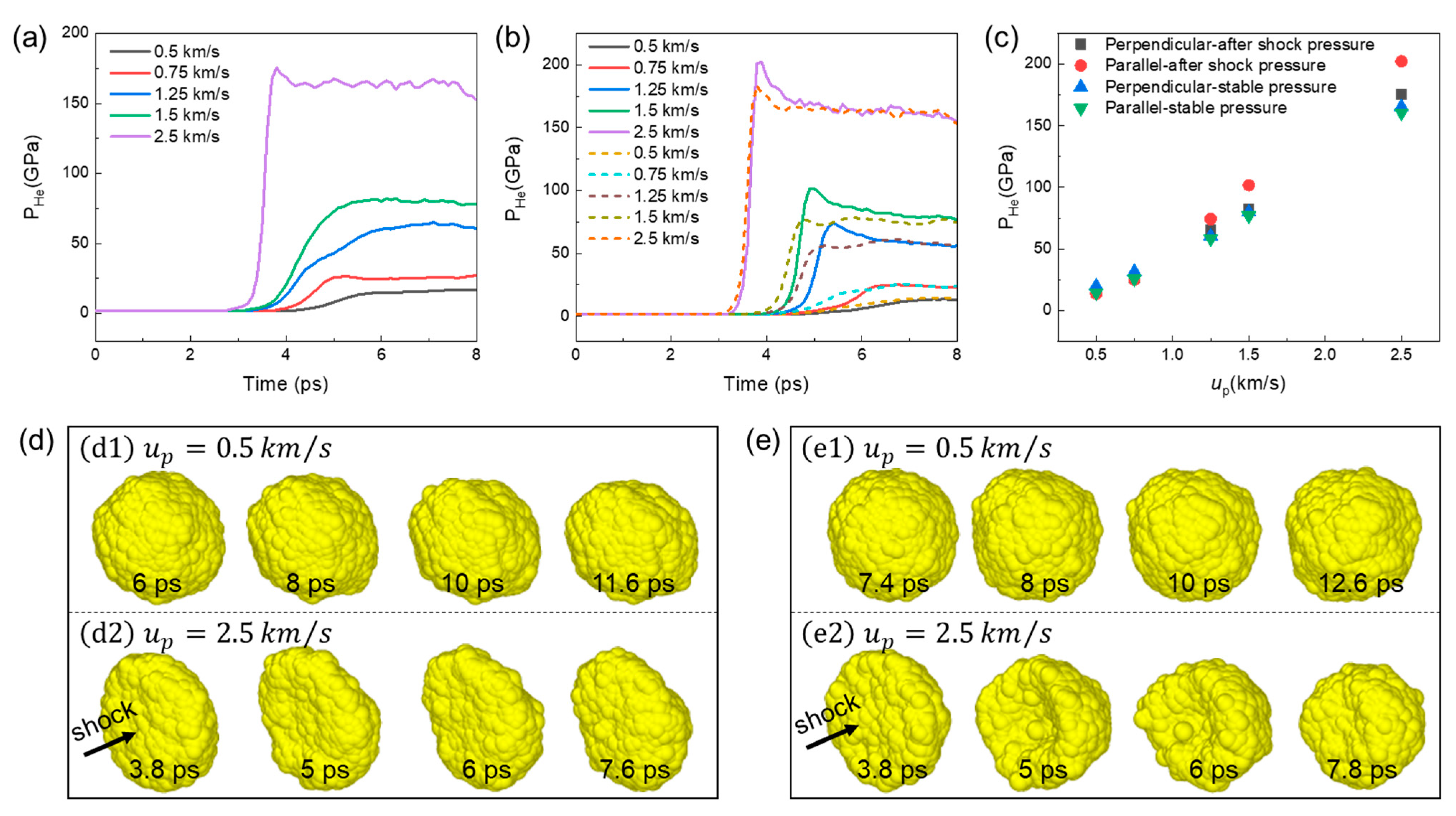 Nanomaterials 13 02308 g006