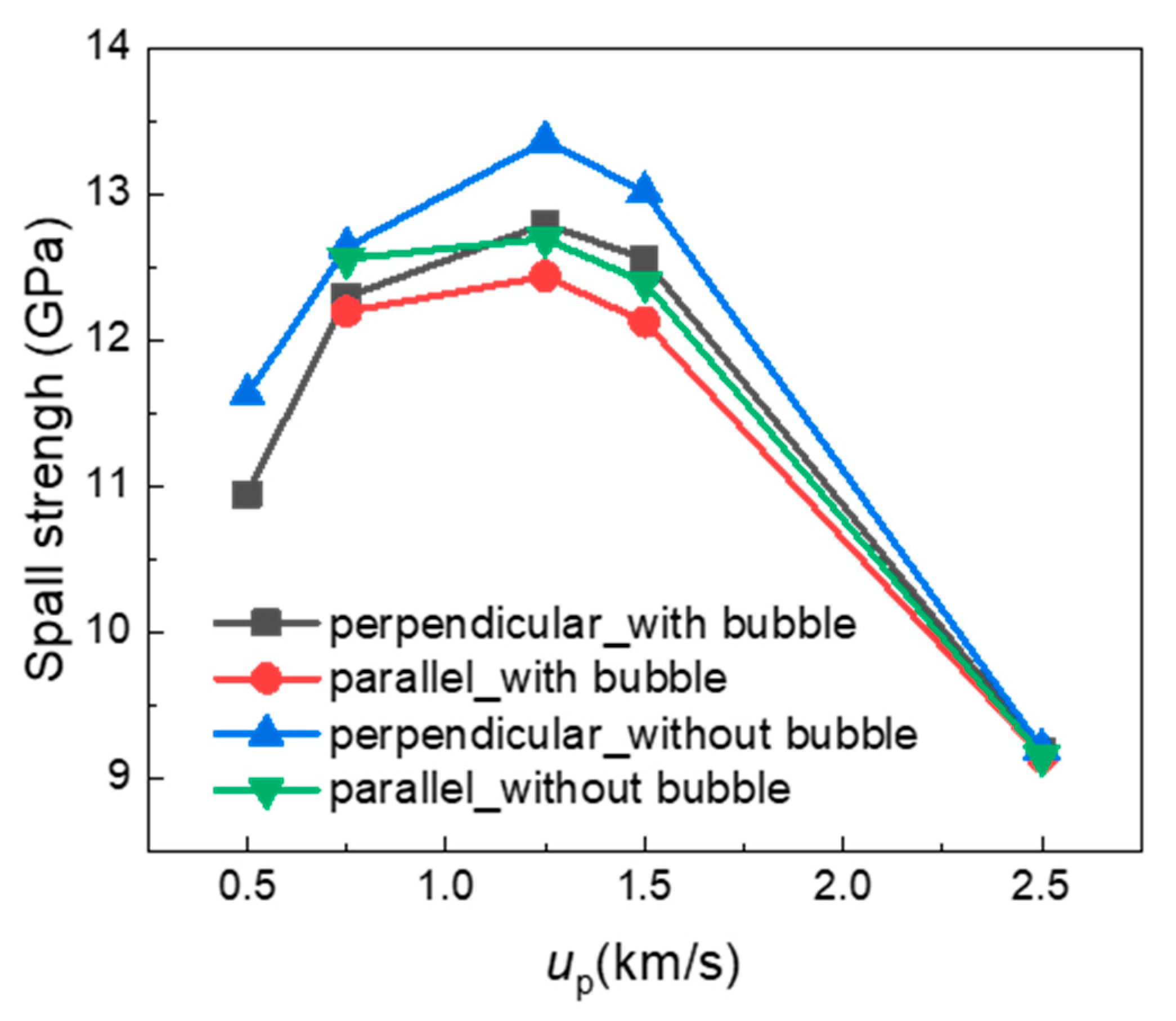 Nanomaterials 13 02308 g008