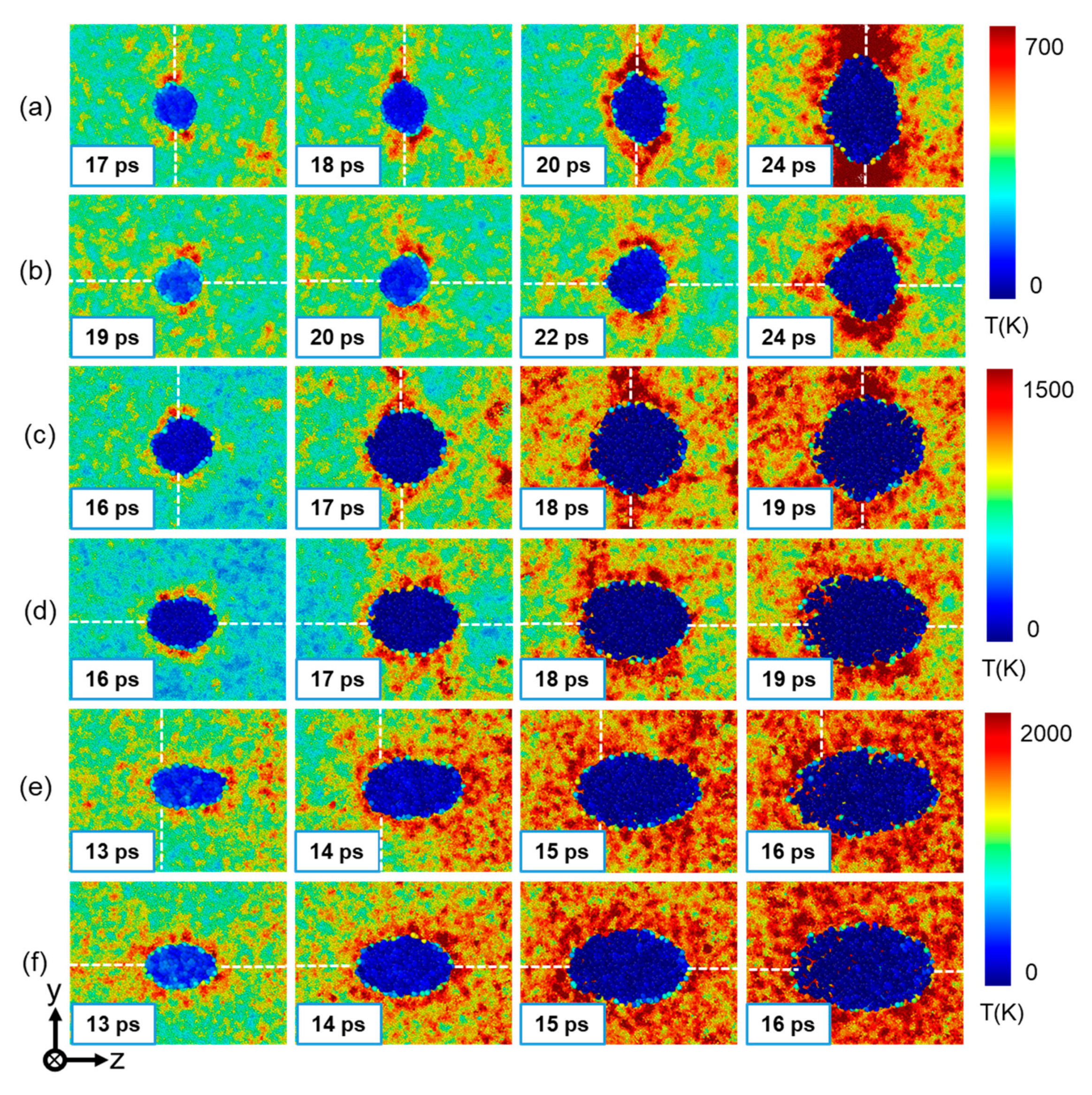 Nanomaterials 13 02308 g010