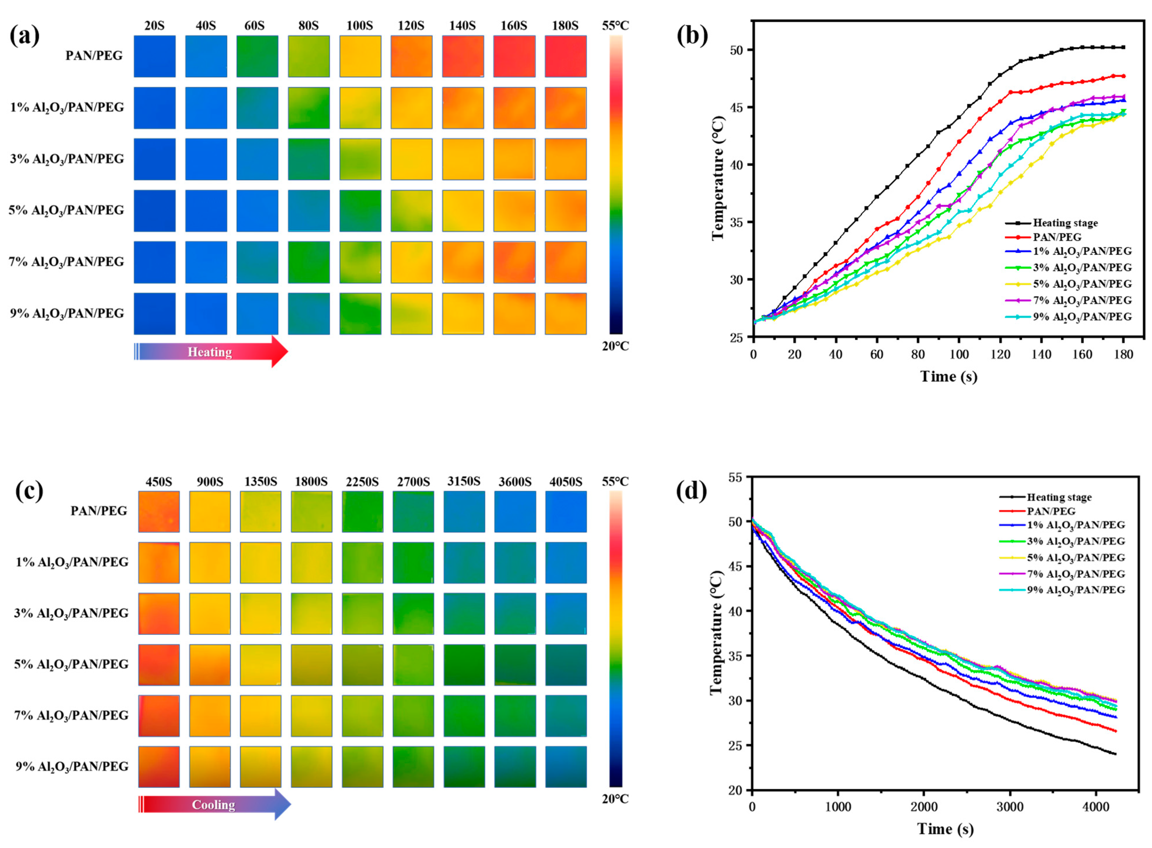 Nanomaterials 13 02313 g007