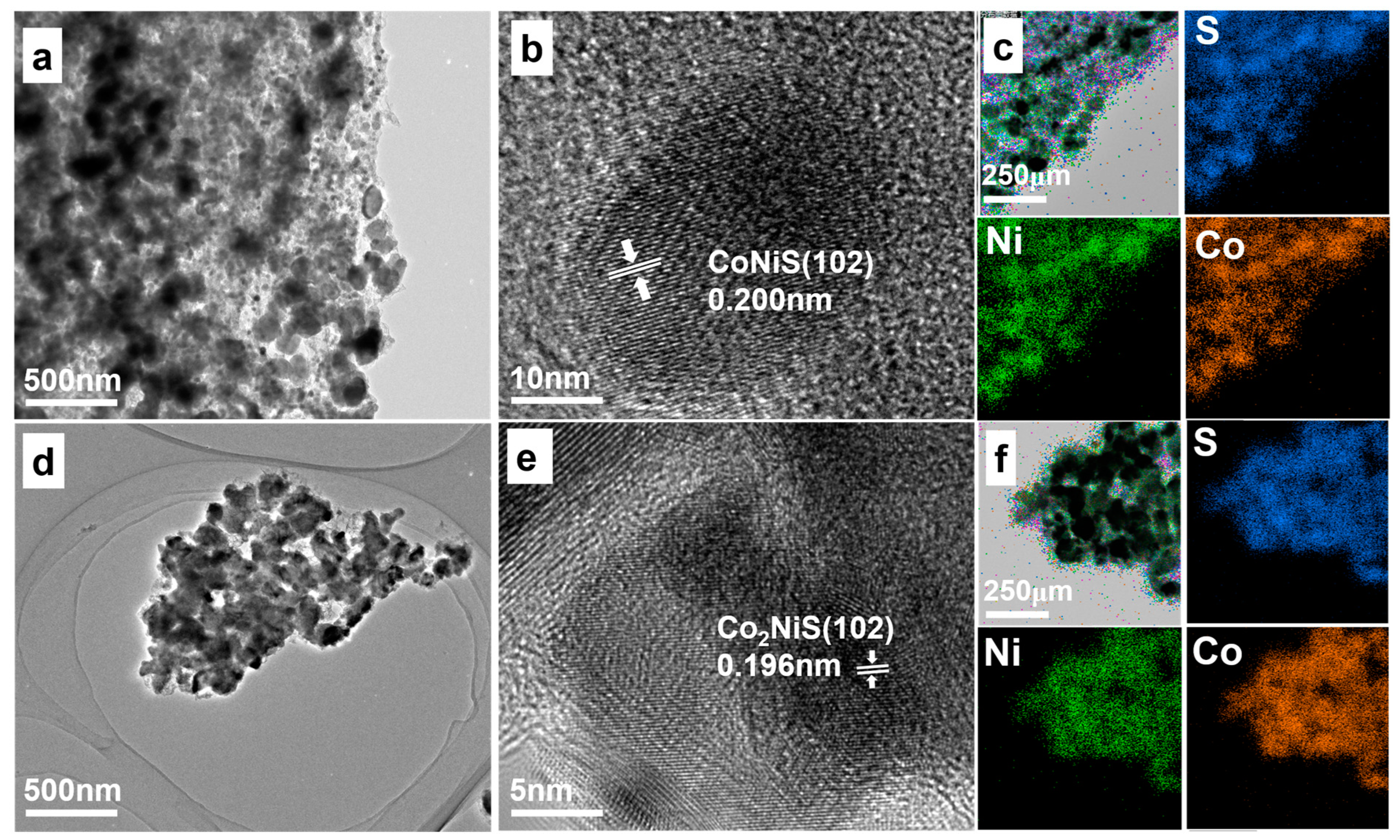 Nanomaterials 13 02318 g003 Nanomaterials 13 02318 g003